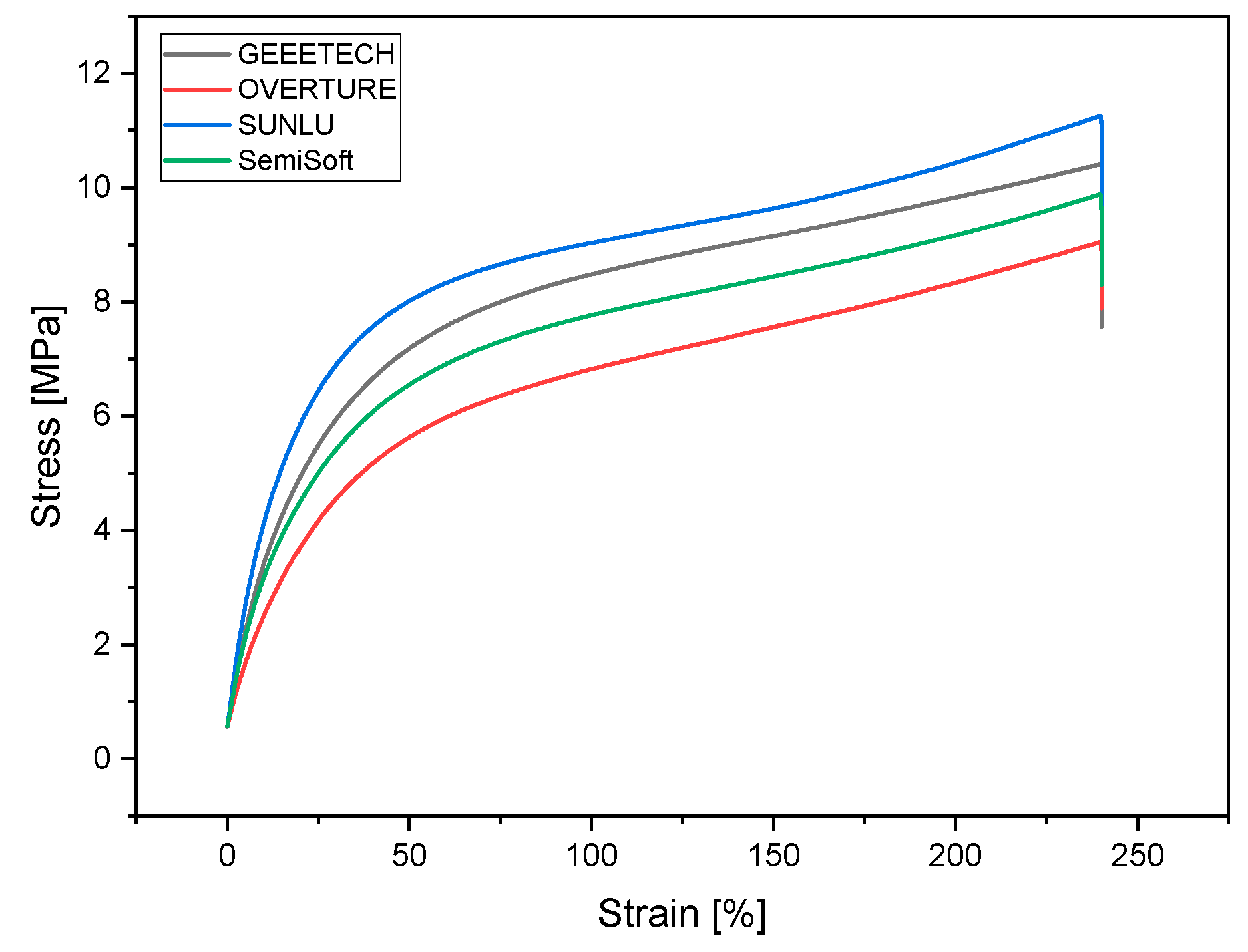 Biomedicines 14 00323 g004