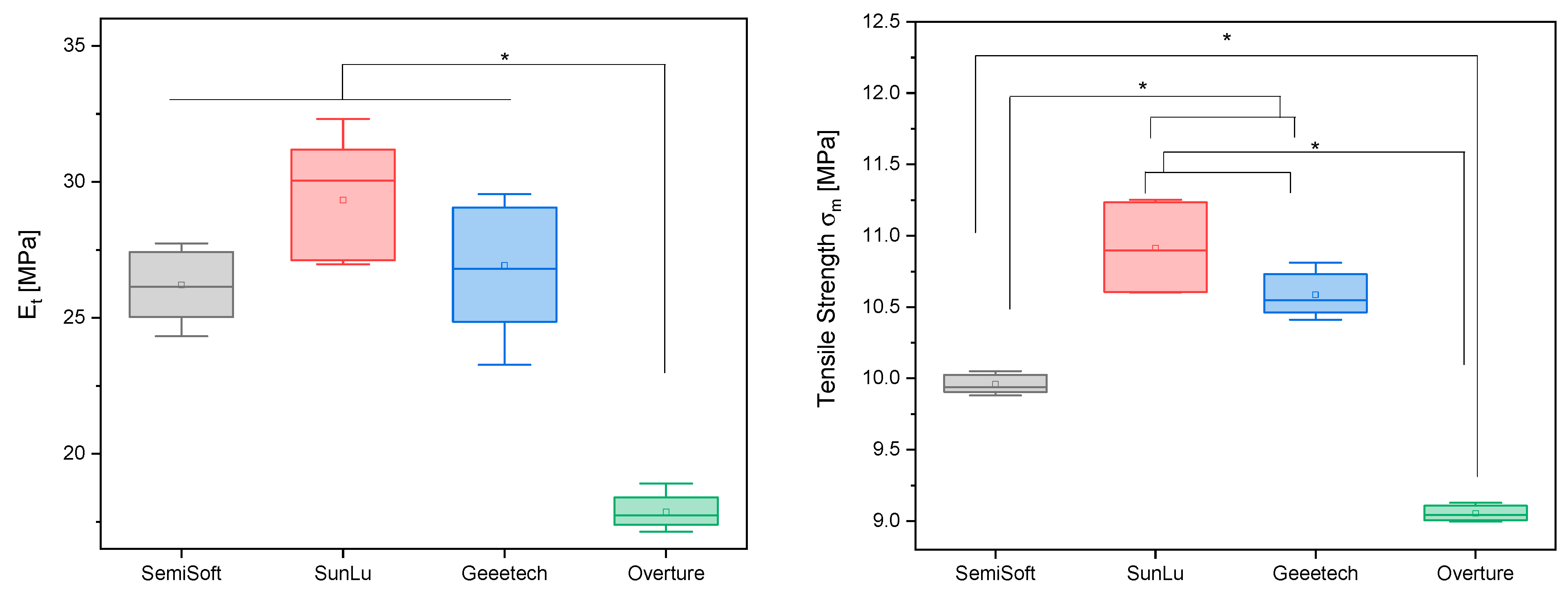 Biomedicines 14 00323 g005