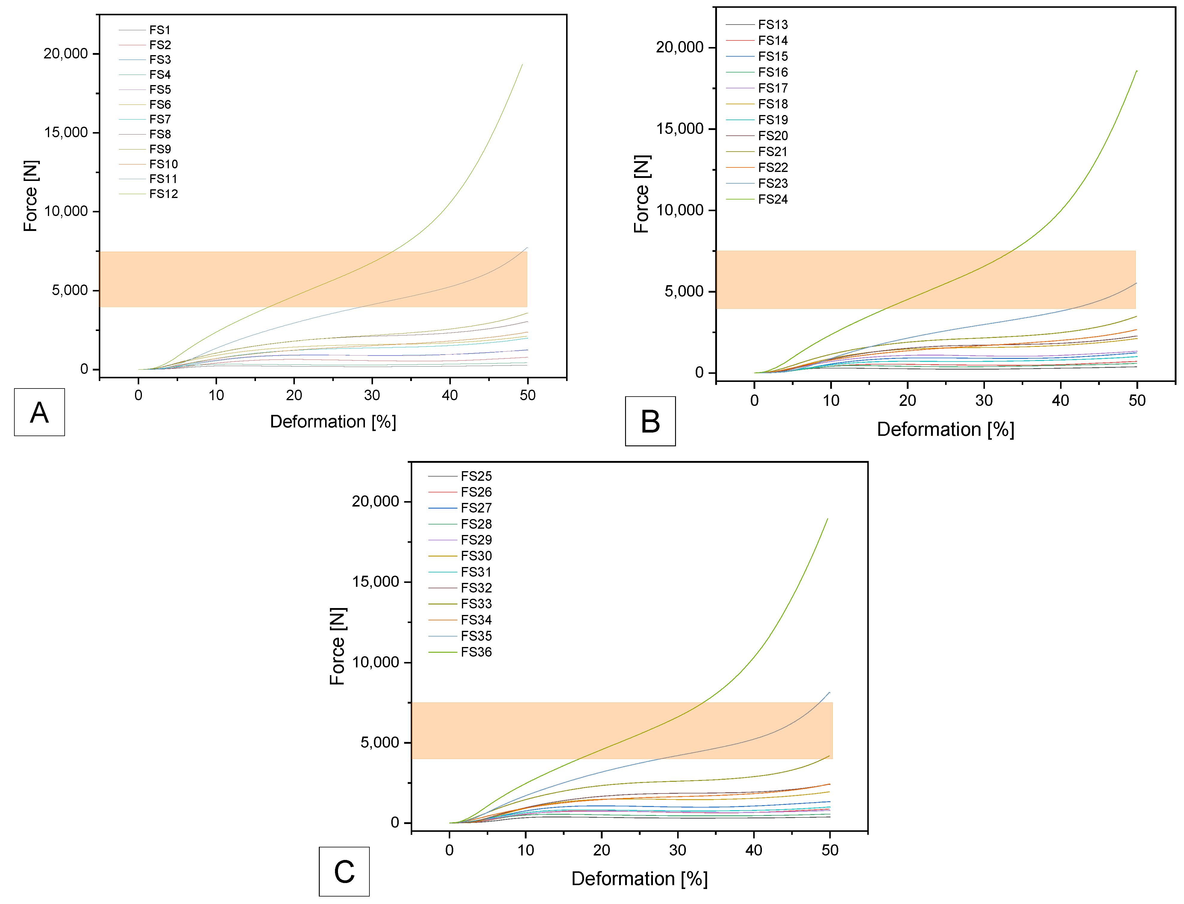 Biomedicines 14 00323 g006