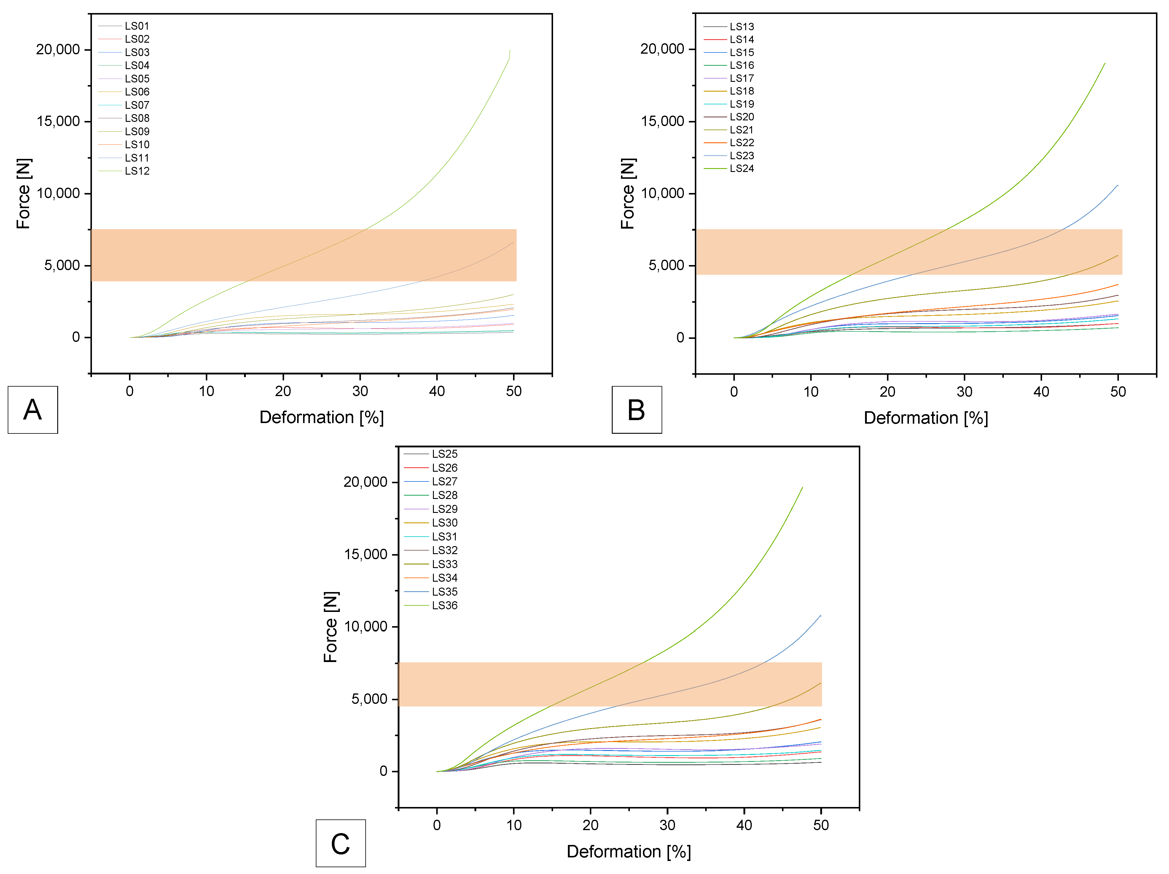 Biomedicines 14 00323 g007