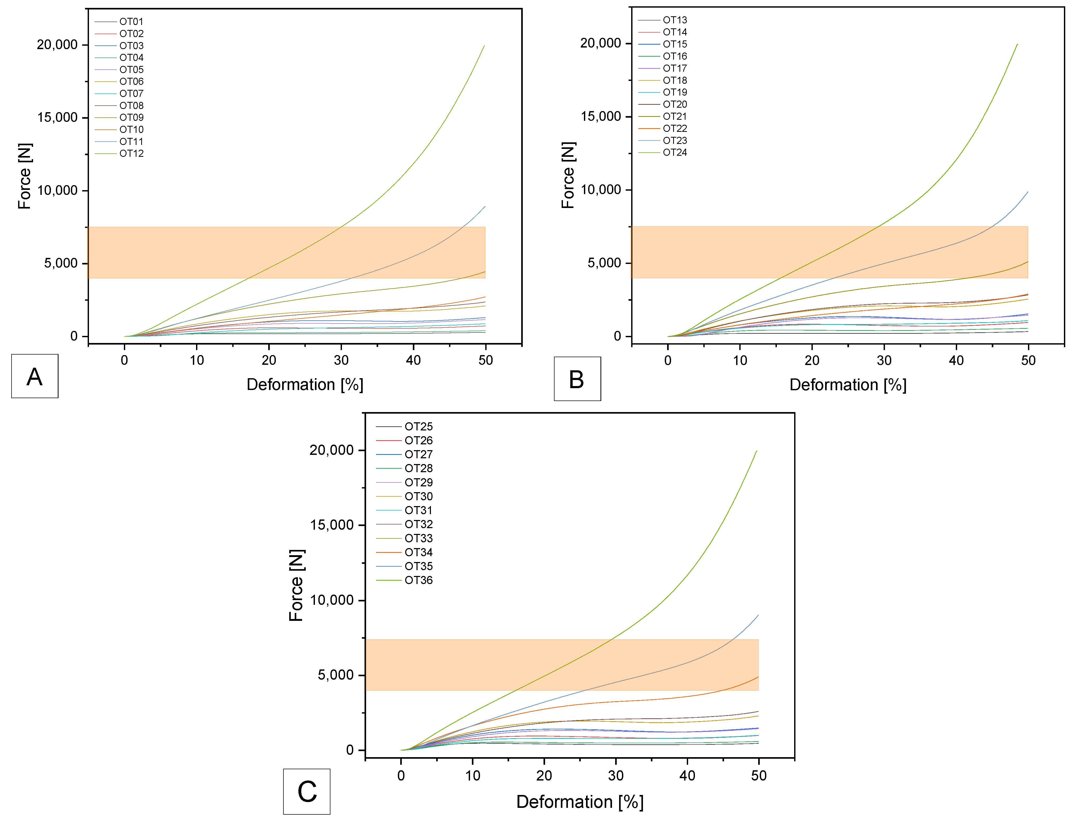 Biomedicines 14 00323 g009