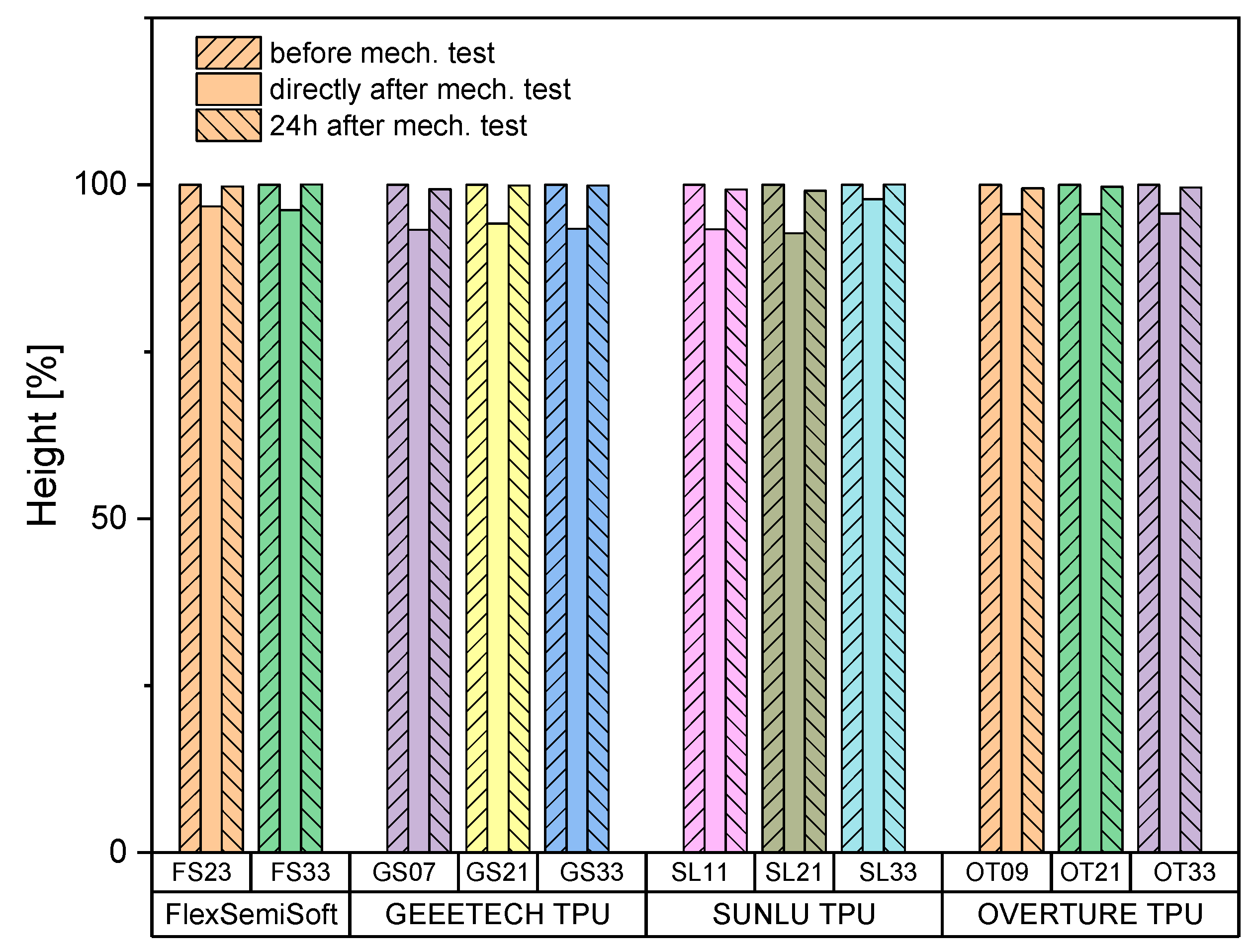 Biomedicines 14 00323 g010