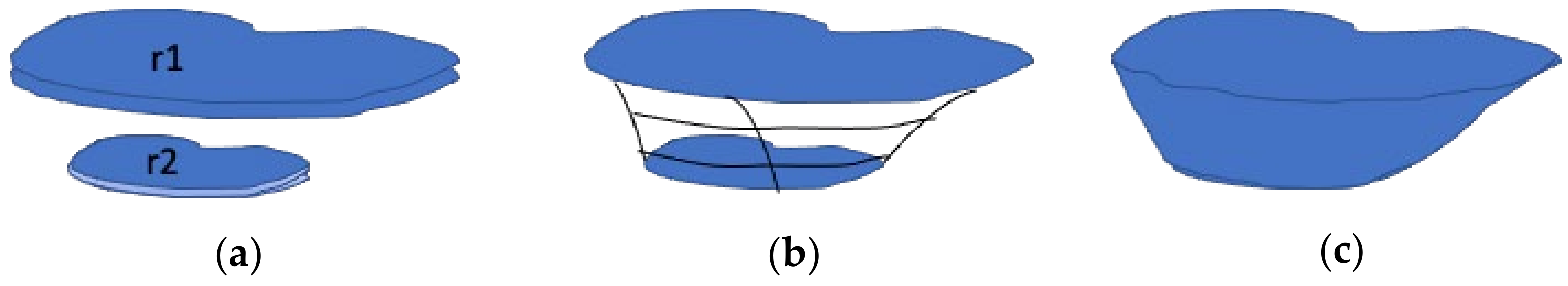 Biomedinformatics 01 00007 g003 550