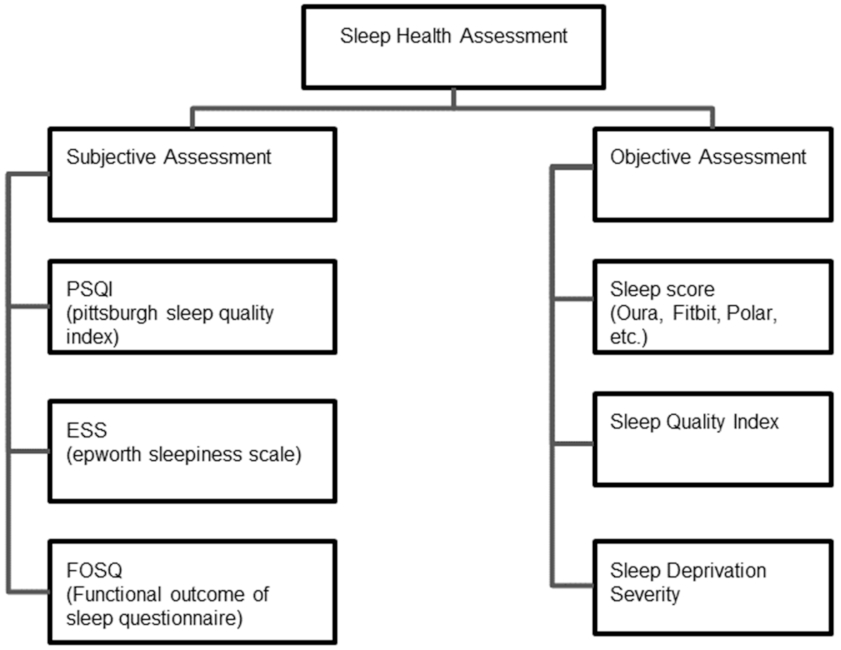 Biomedinformatics 01 00008 g002 550