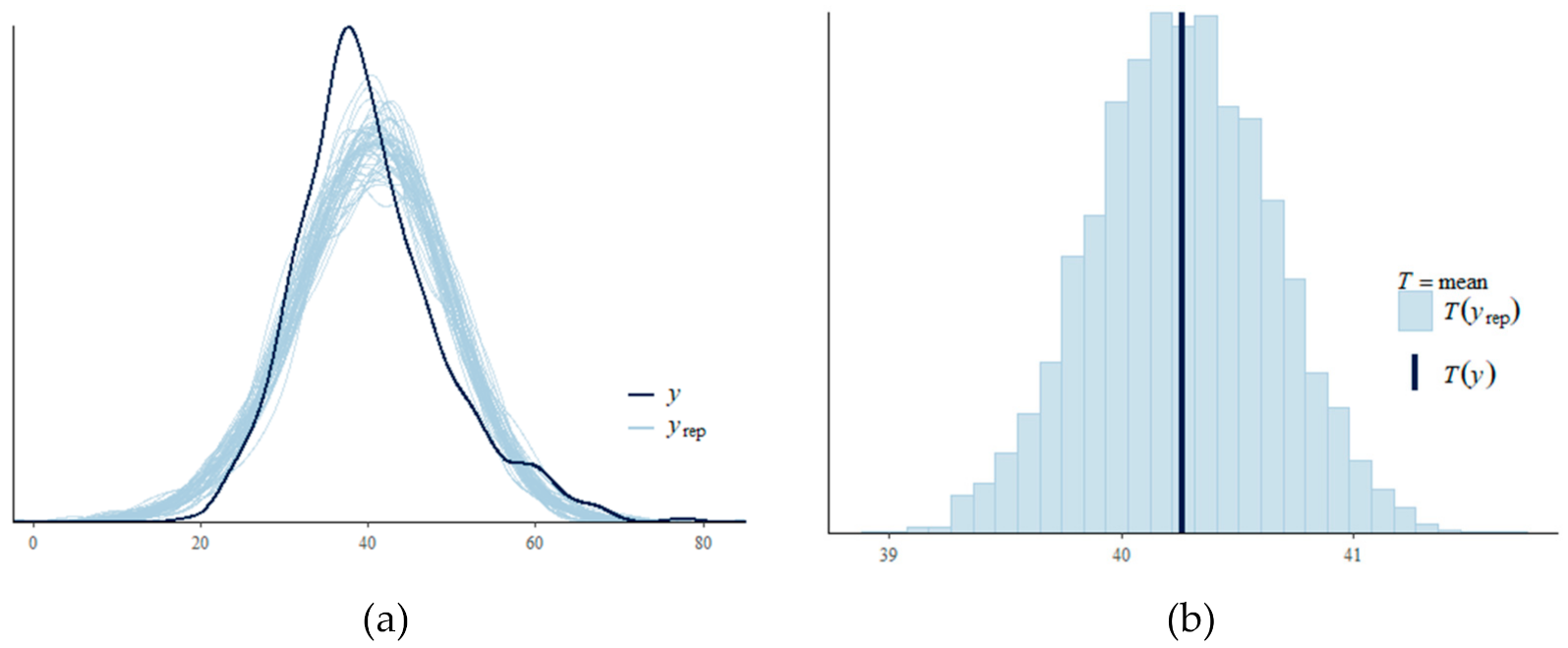 Biomedinformatics 01 00008 g011 550