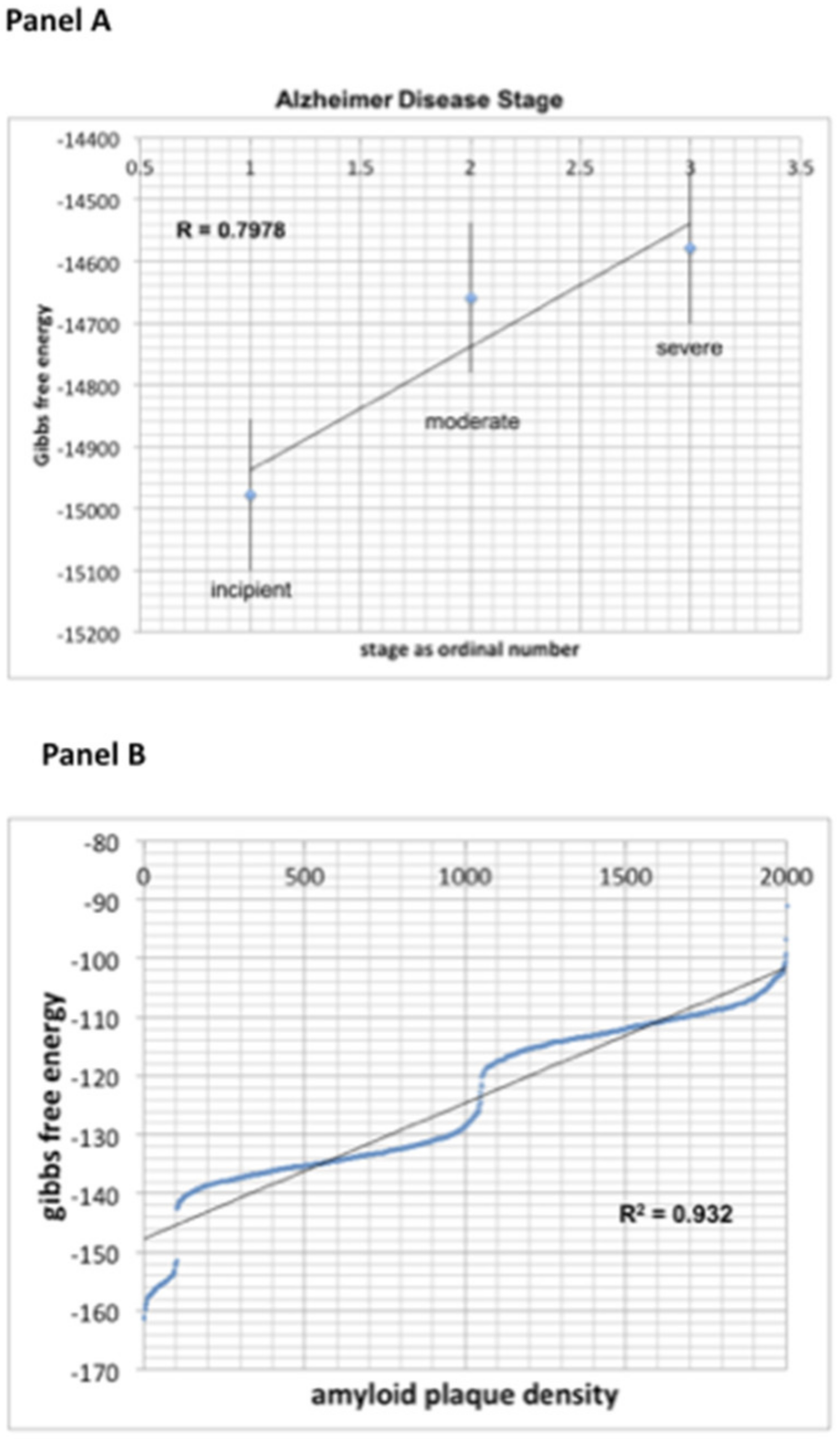 Biomedinformatics 01 00013 g002 550