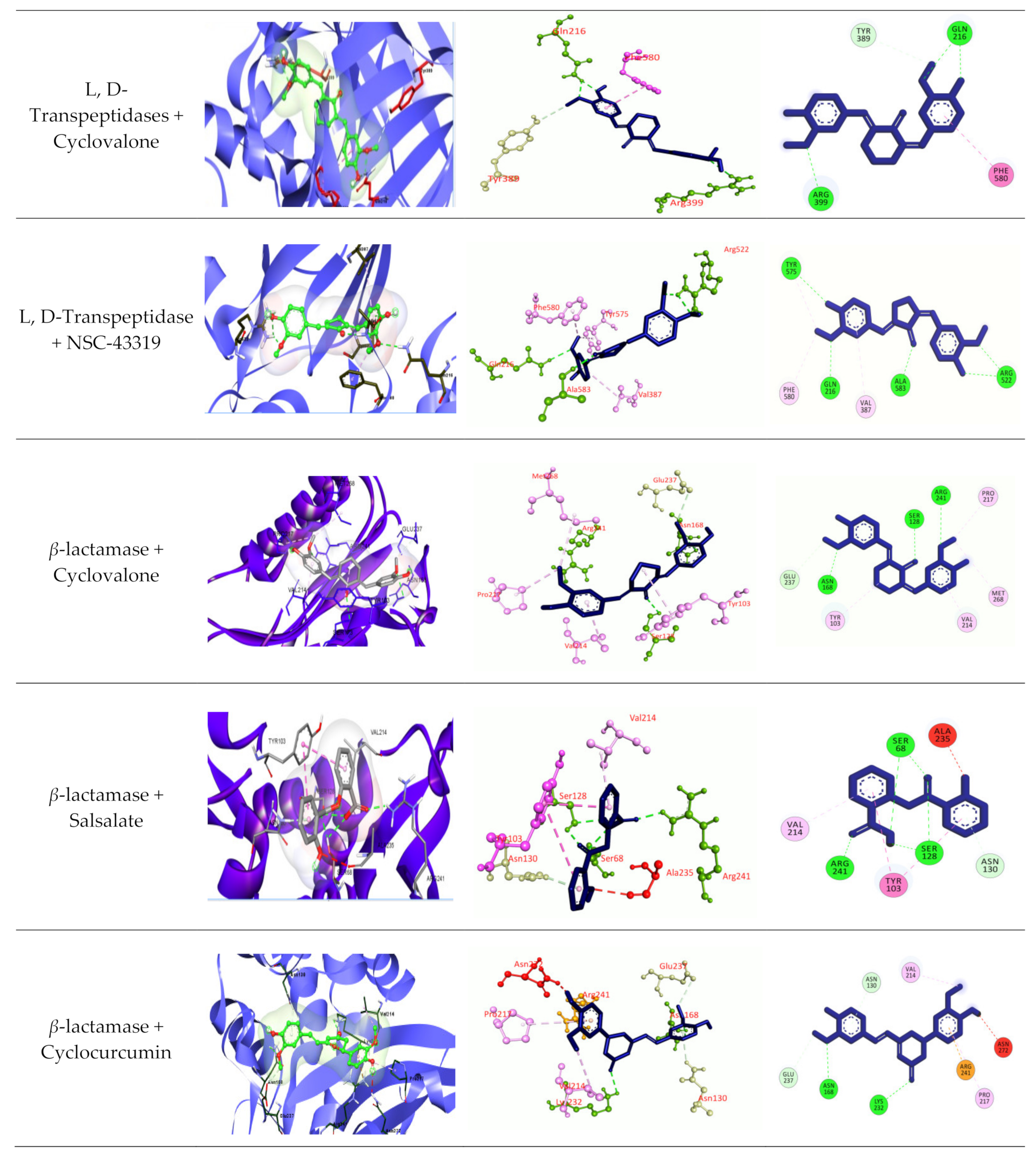 Biomedinformatics 02 00005 g005b