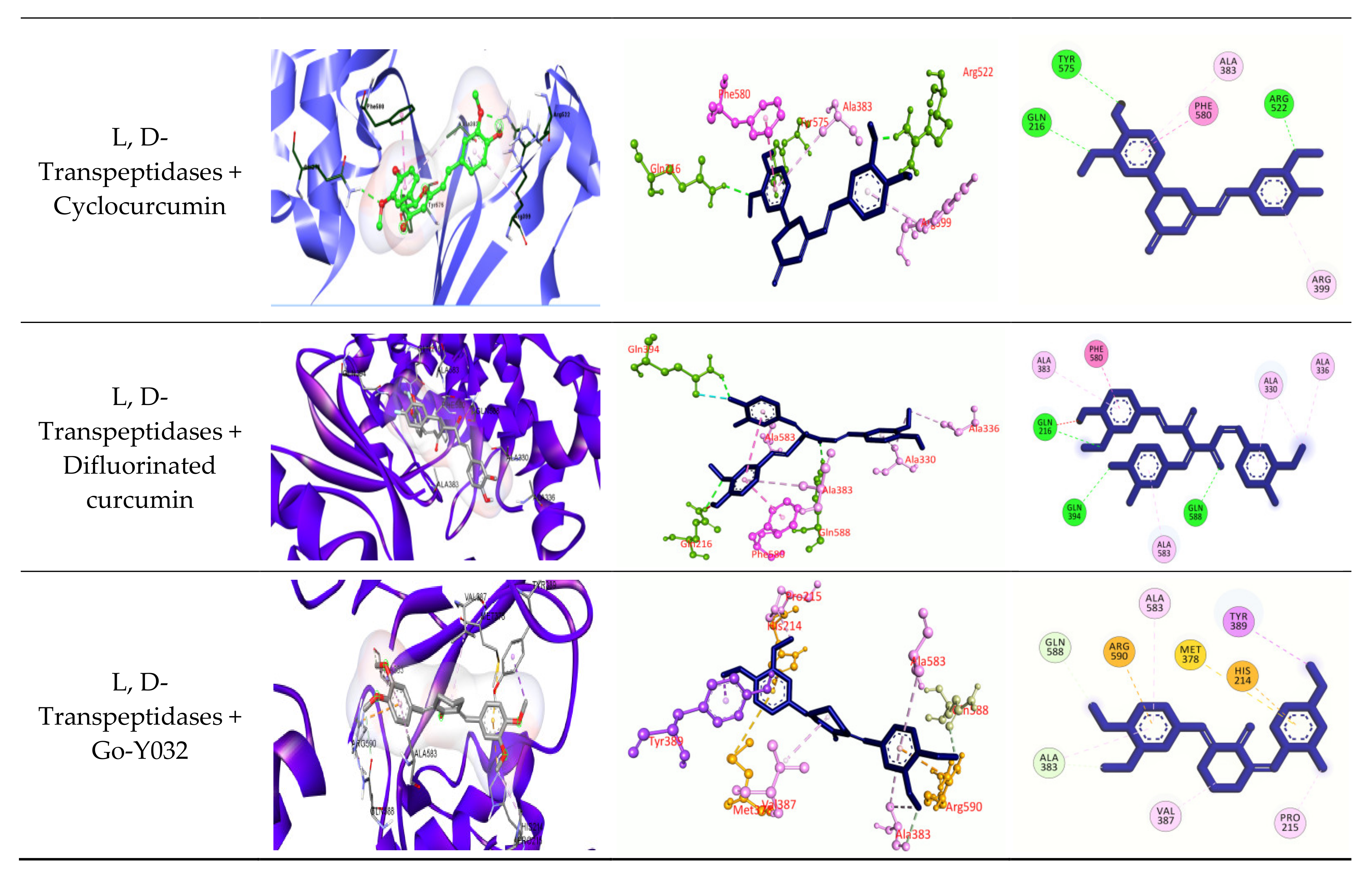Biomedinformatics 02 00005 g005c