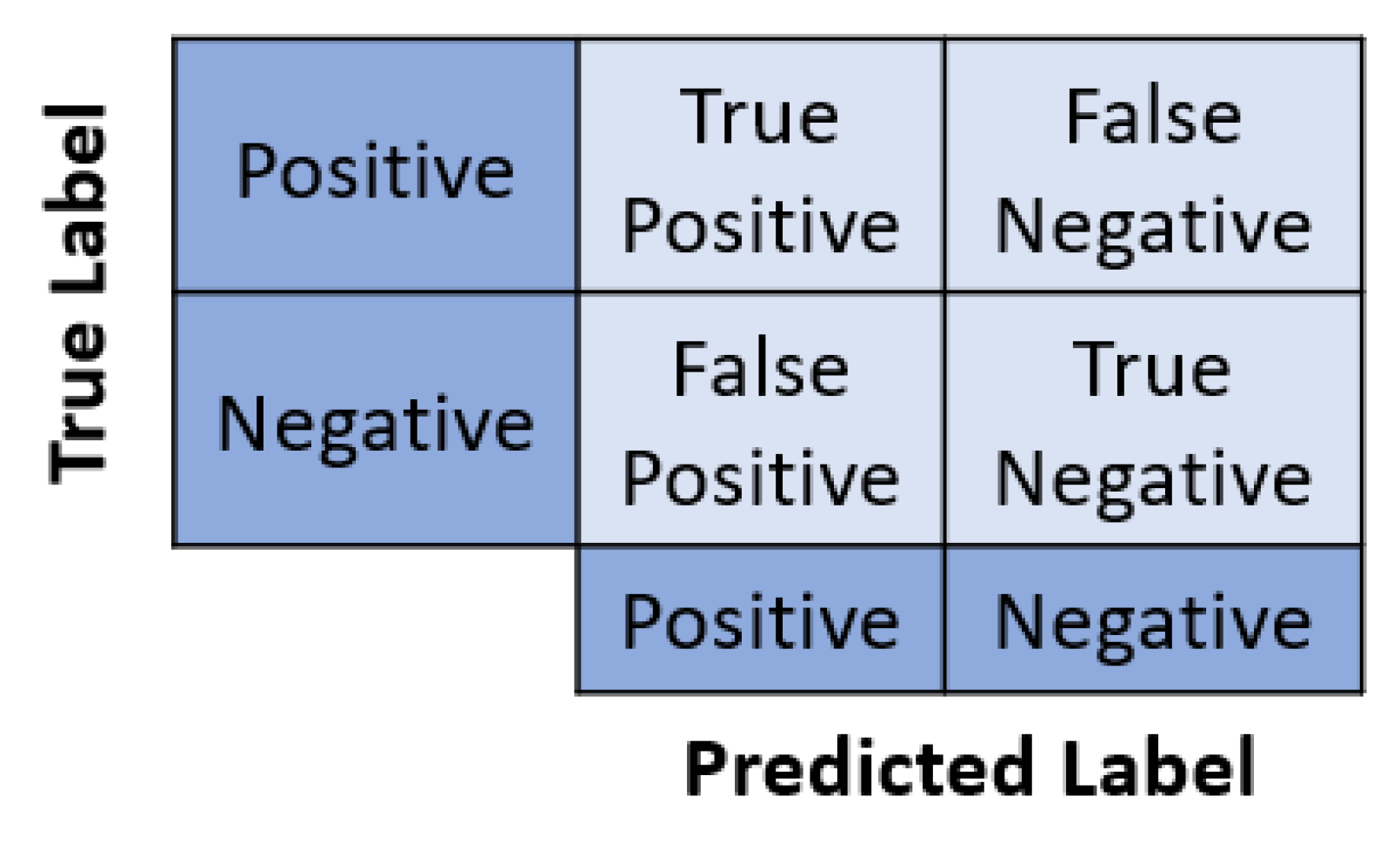 Quantified Explainability: Convolutional Neural Network Focus 