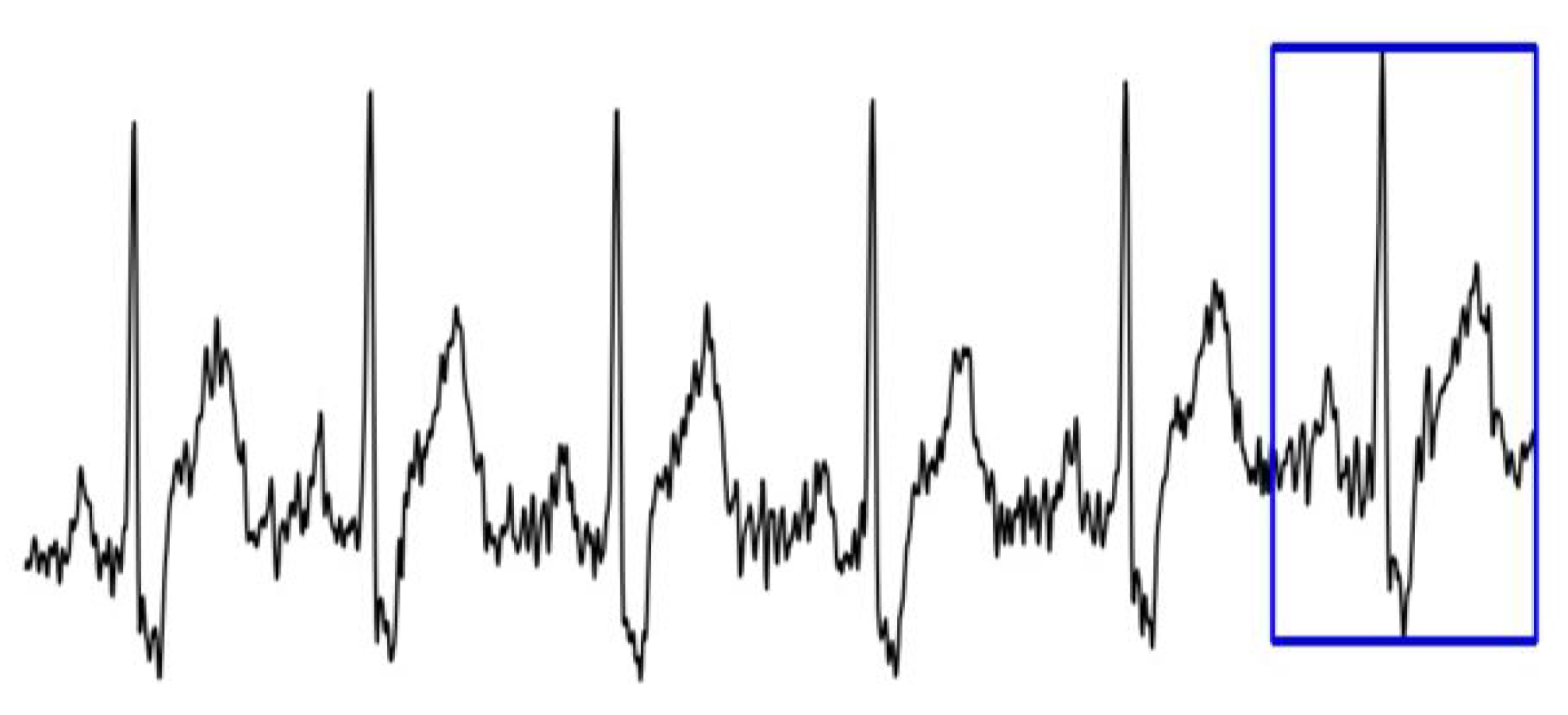 Biomedinformatics 02 00008 g002 550