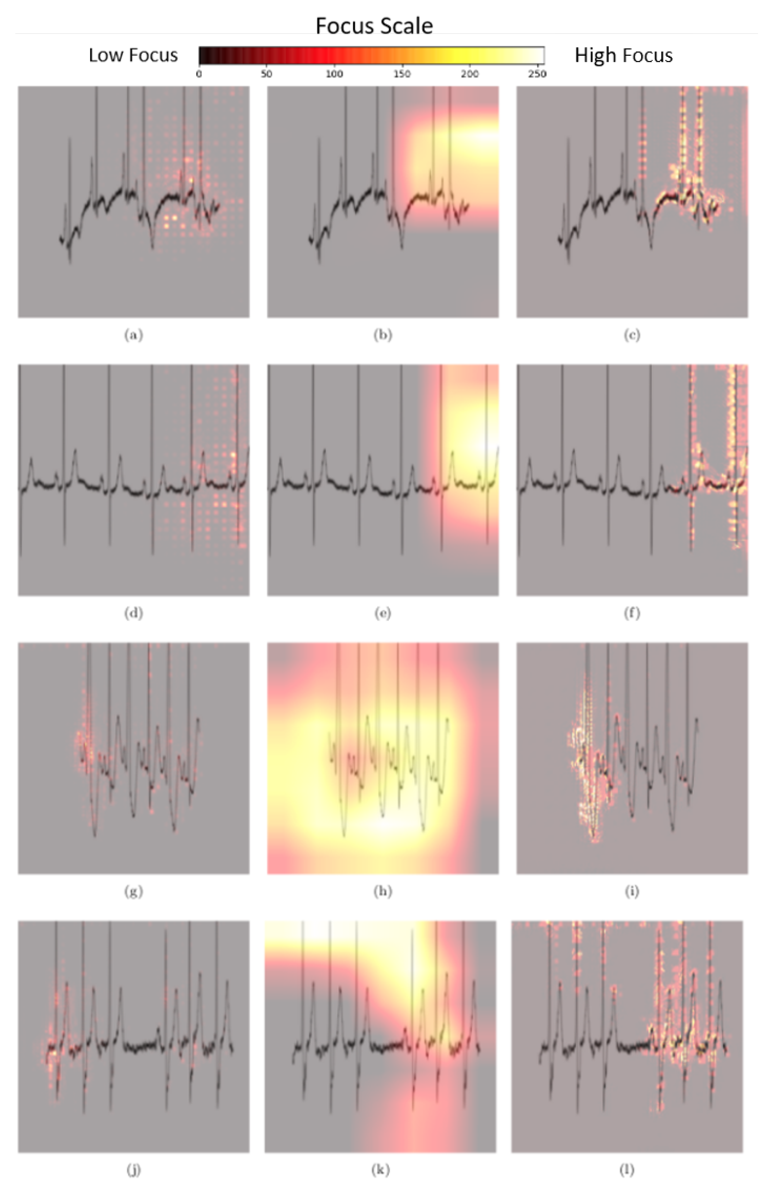 Biomedinformatics 02 00008 g006 550