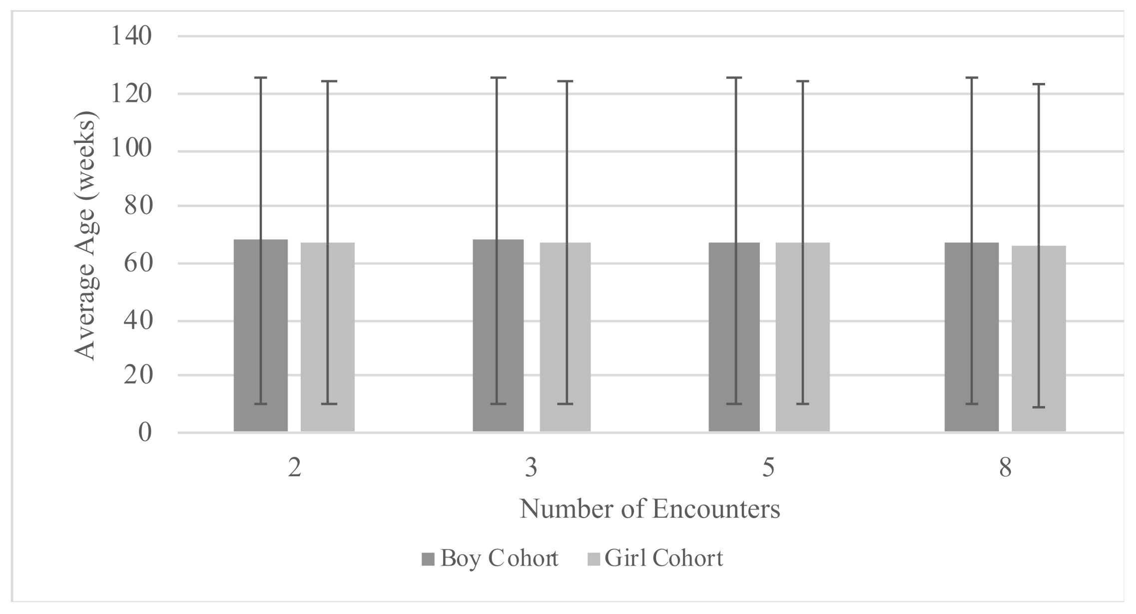 Biomedinformatics 02 00012 g001 550