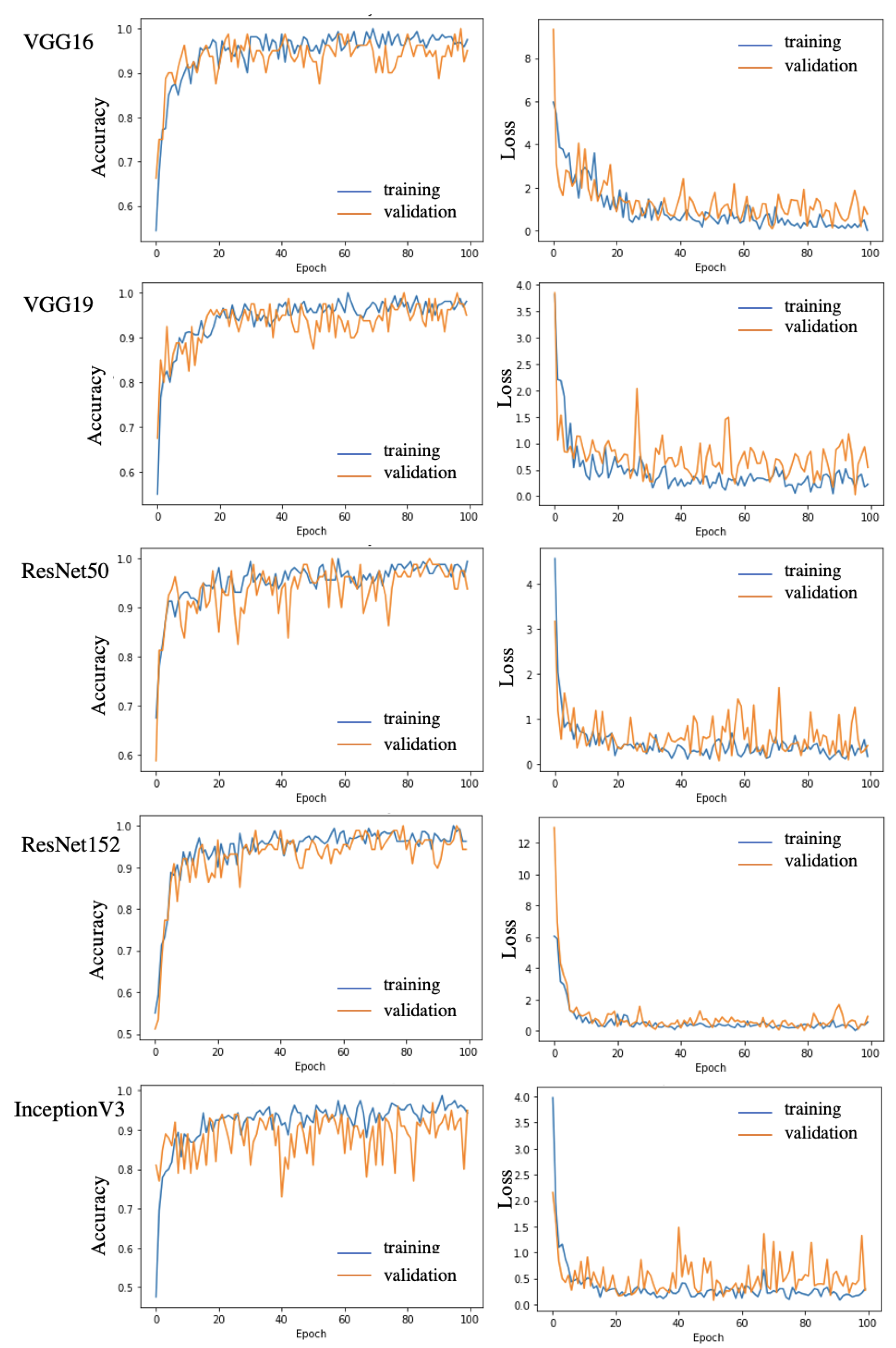 Biomedinformatics 02 00026 g009