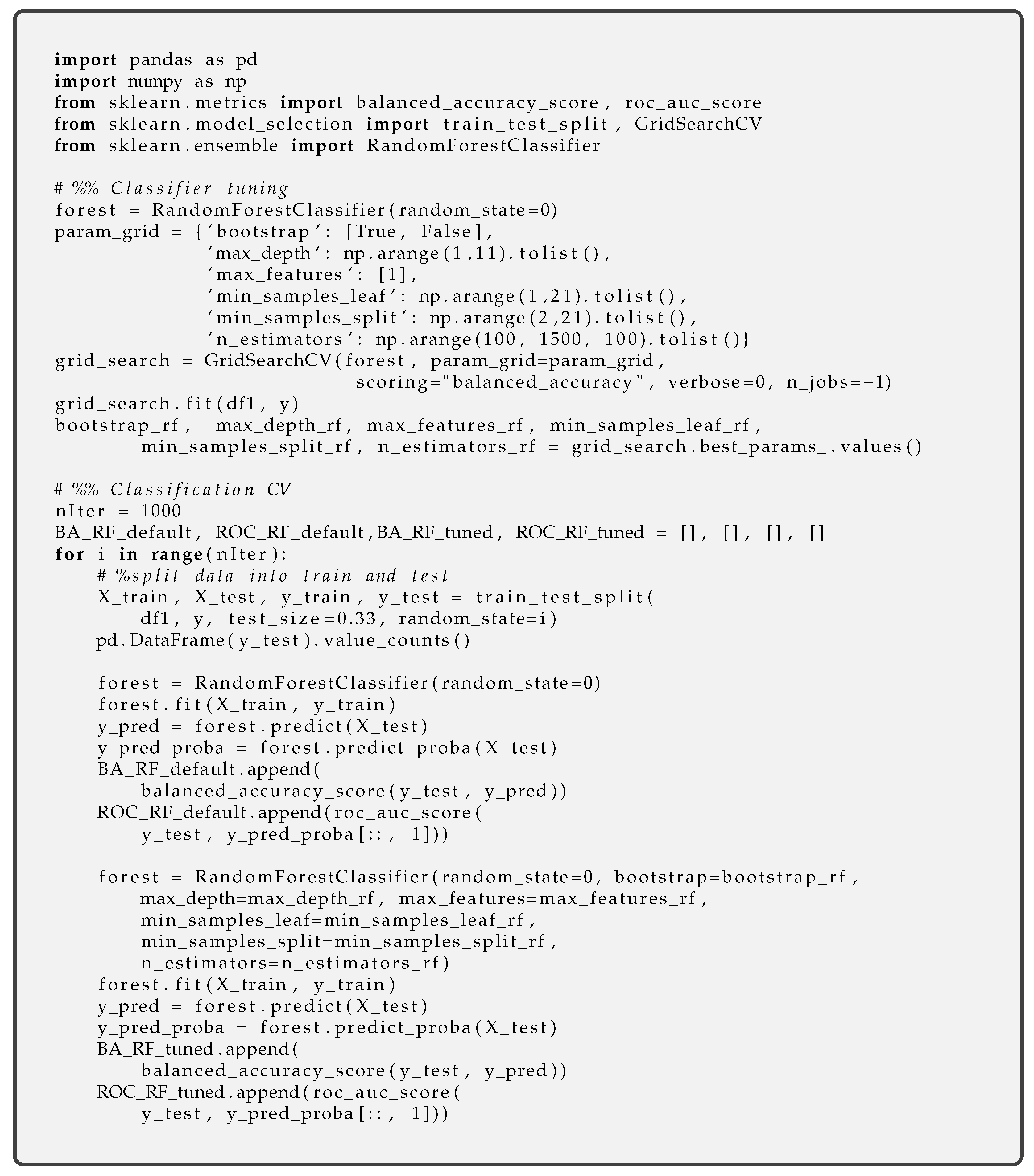 Biomedinformatics 02 00034 i002 Biomedinformatics 02 00034 i002