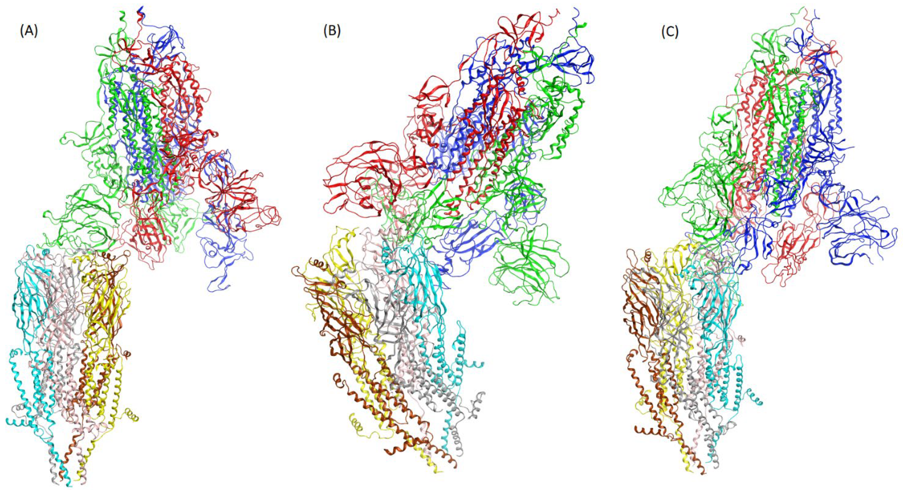 Biomedinformatics 02 00035 g002