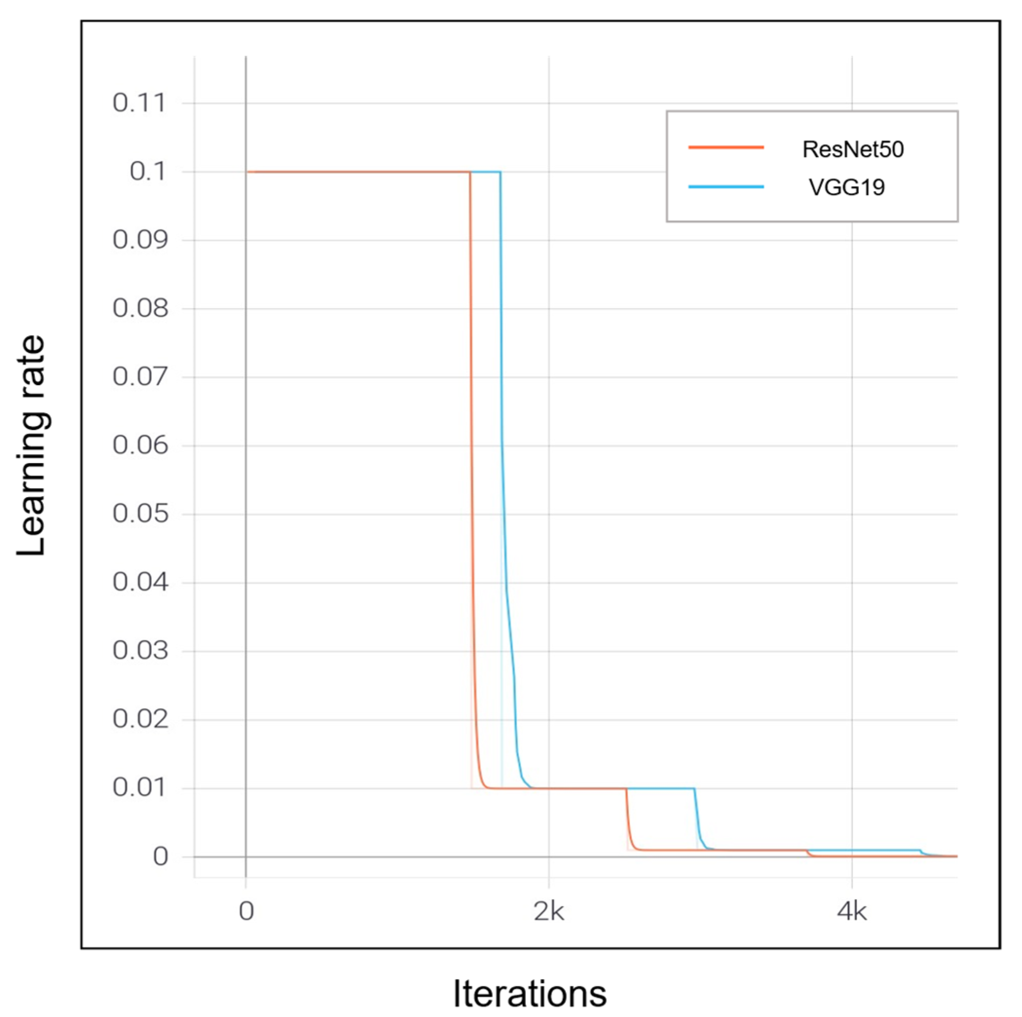 Biomedinformatics 02 00043 g008