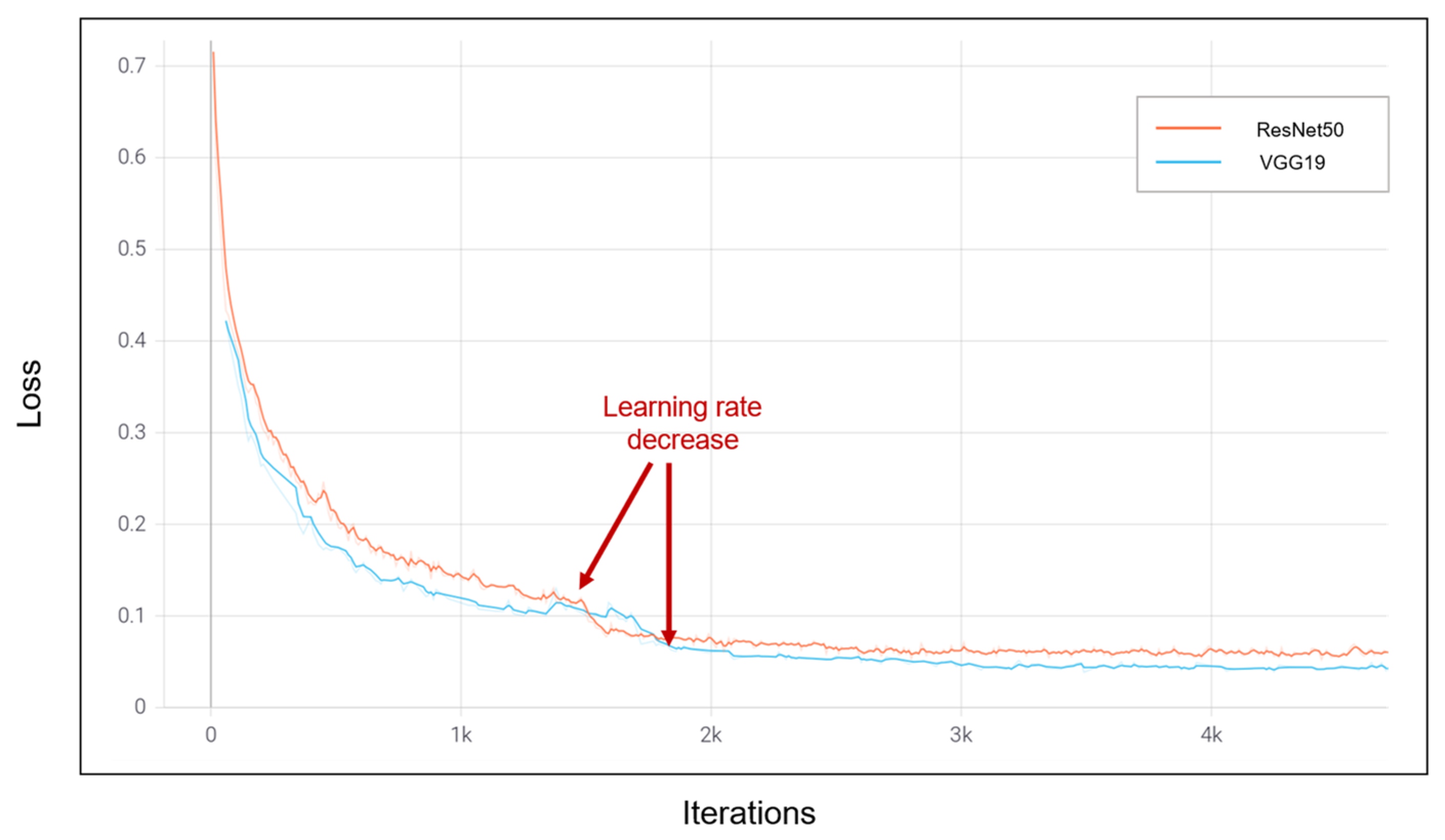Biomedinformatics 02 00043 g009