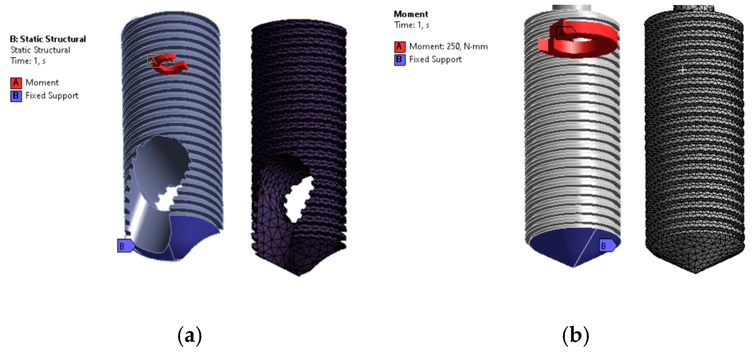 Biomedinformatics 02 00044 g006