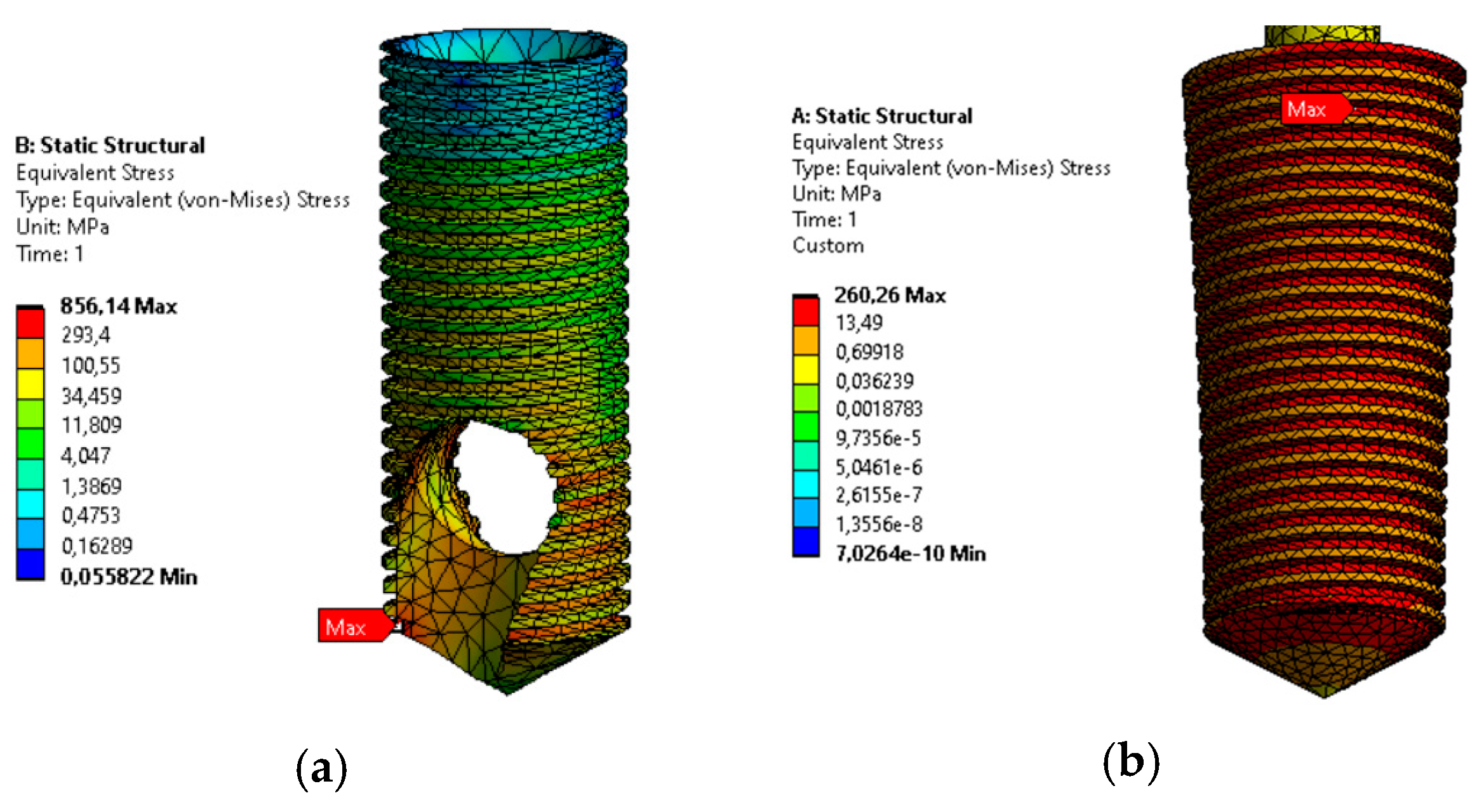 Biomedinformatics 02 00044 g007