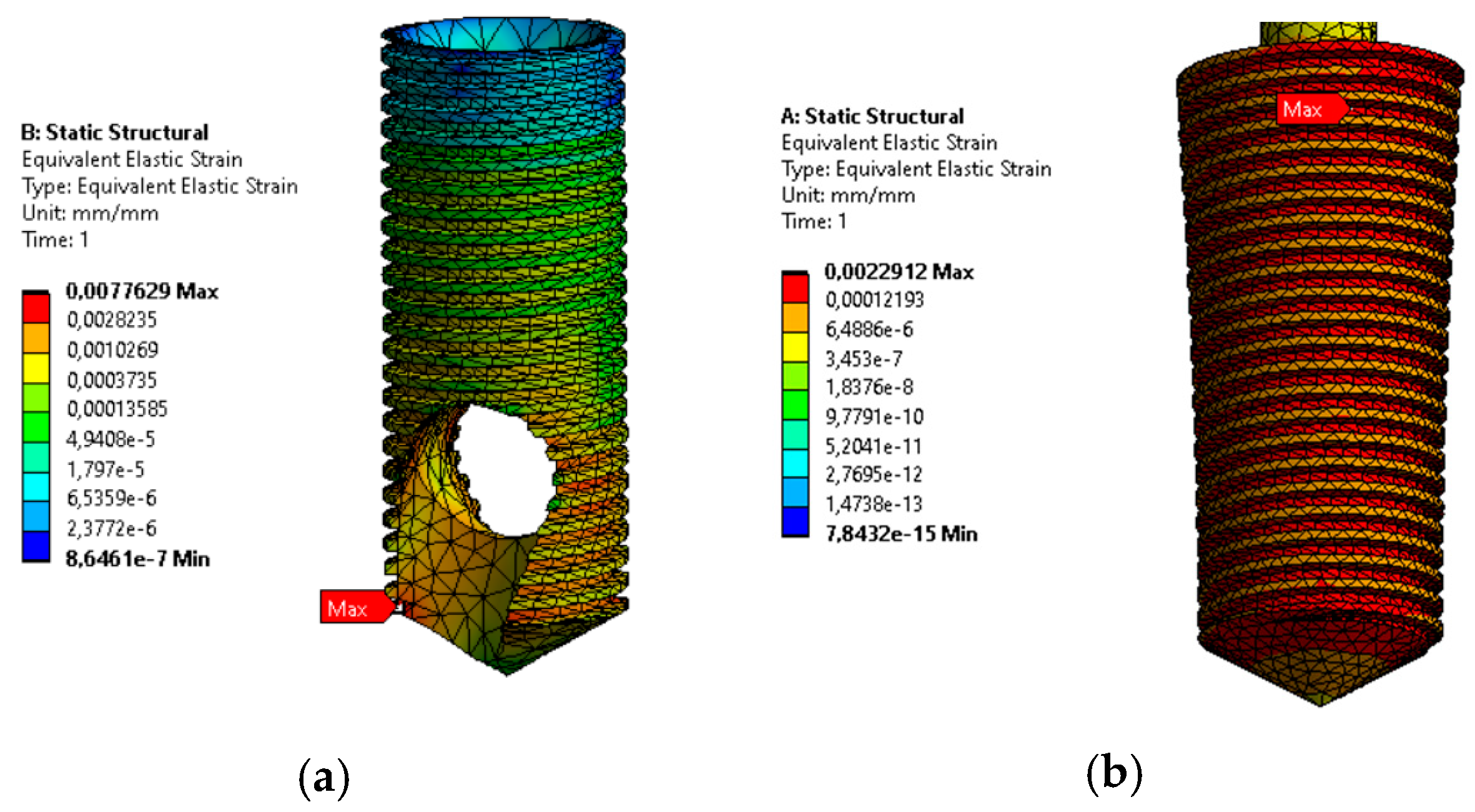 Biomedinformatics 02 00044 g008