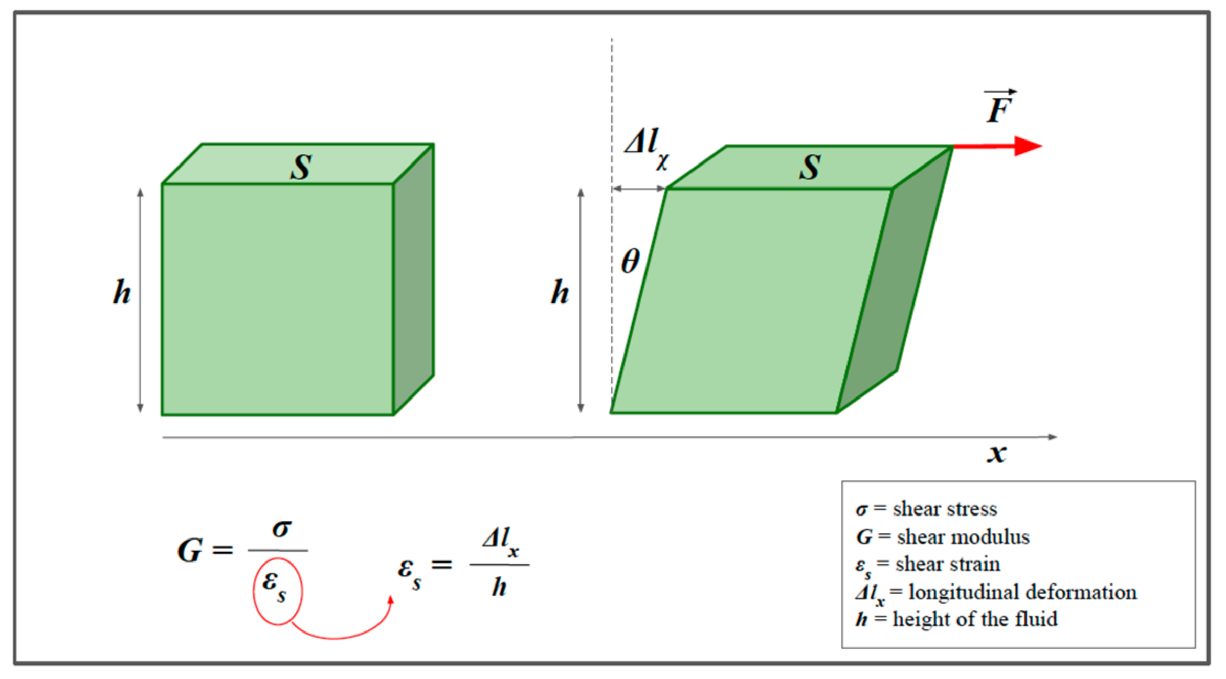 Biomedinformatics 03 00002 g006 Biomedinformatics 03 00002 g006