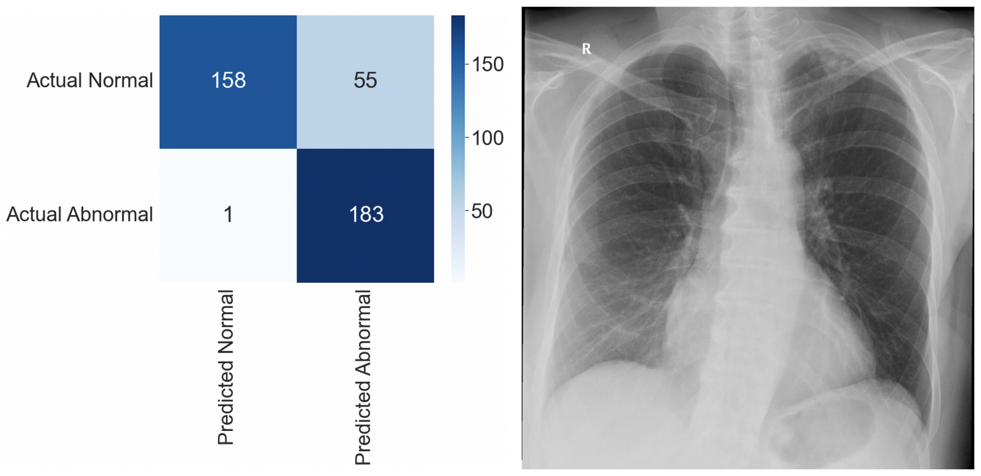 Biomedinformatics 03 00006 g002