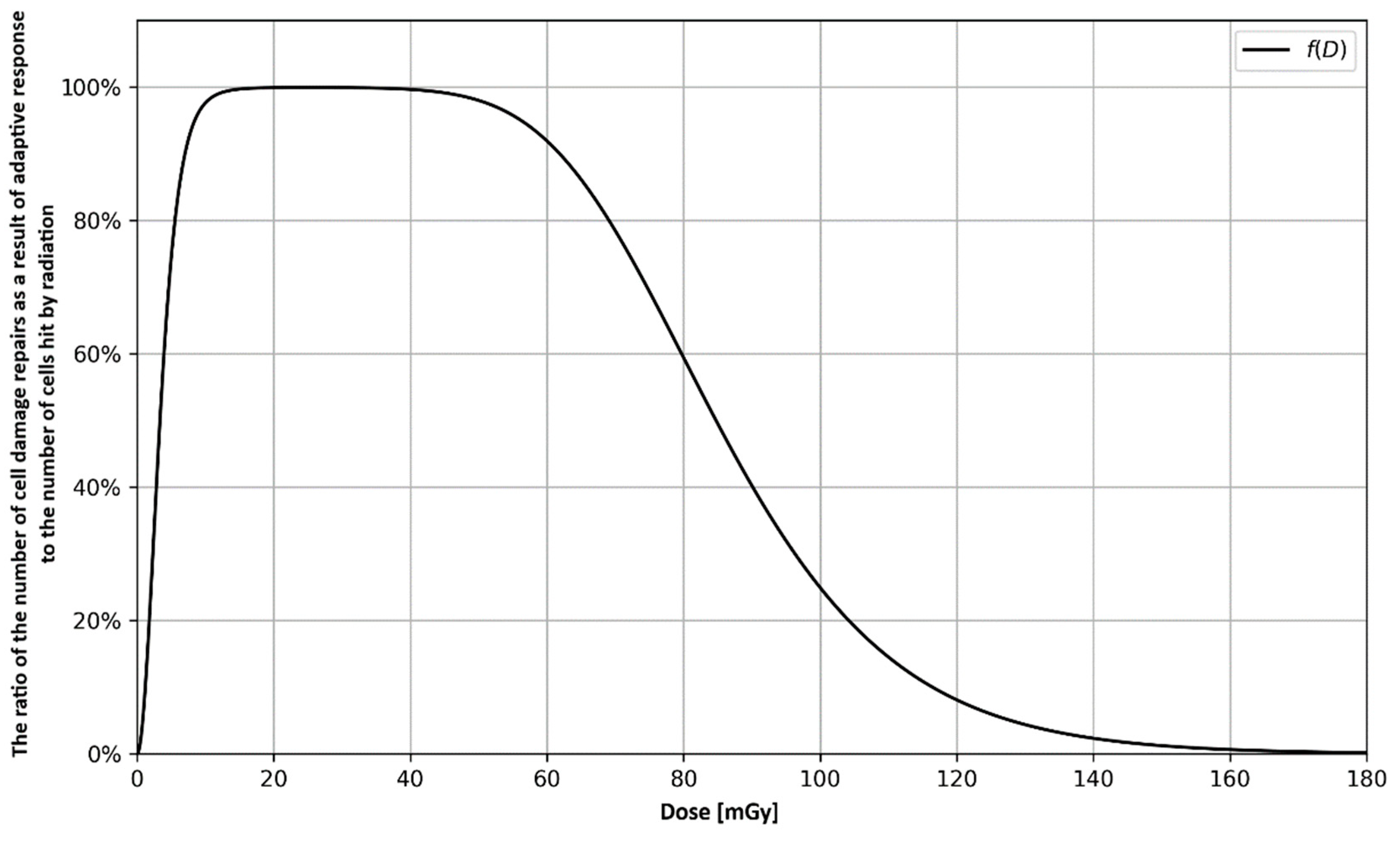 Biomedinformatics 03 00011 g001