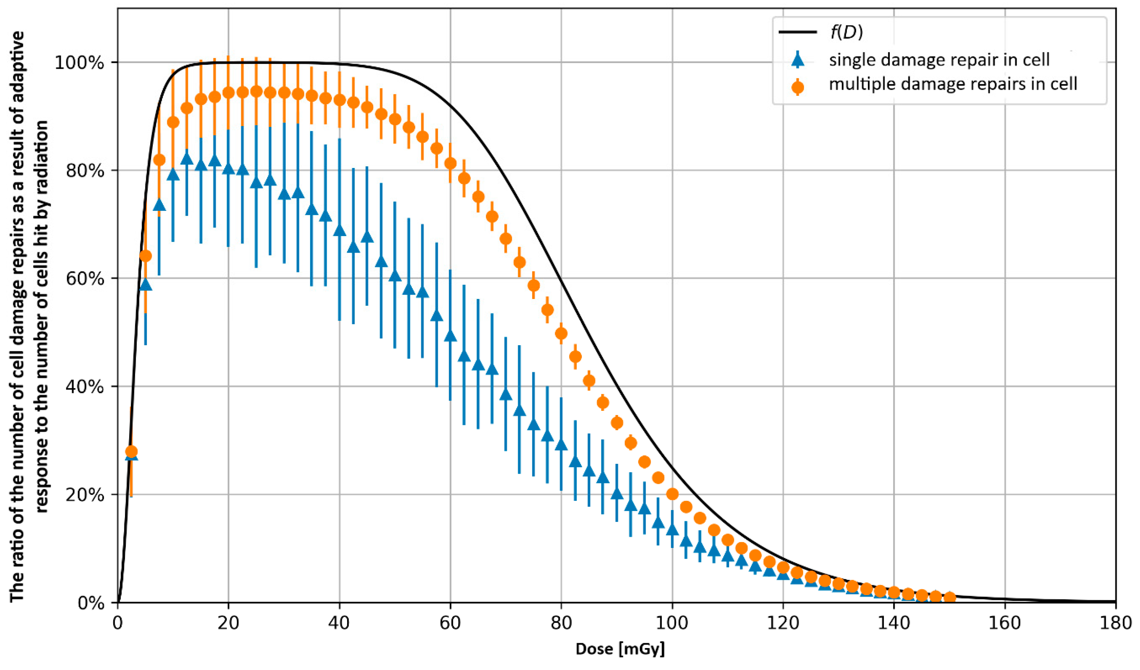 Biomedinformatics 03 00011 g002