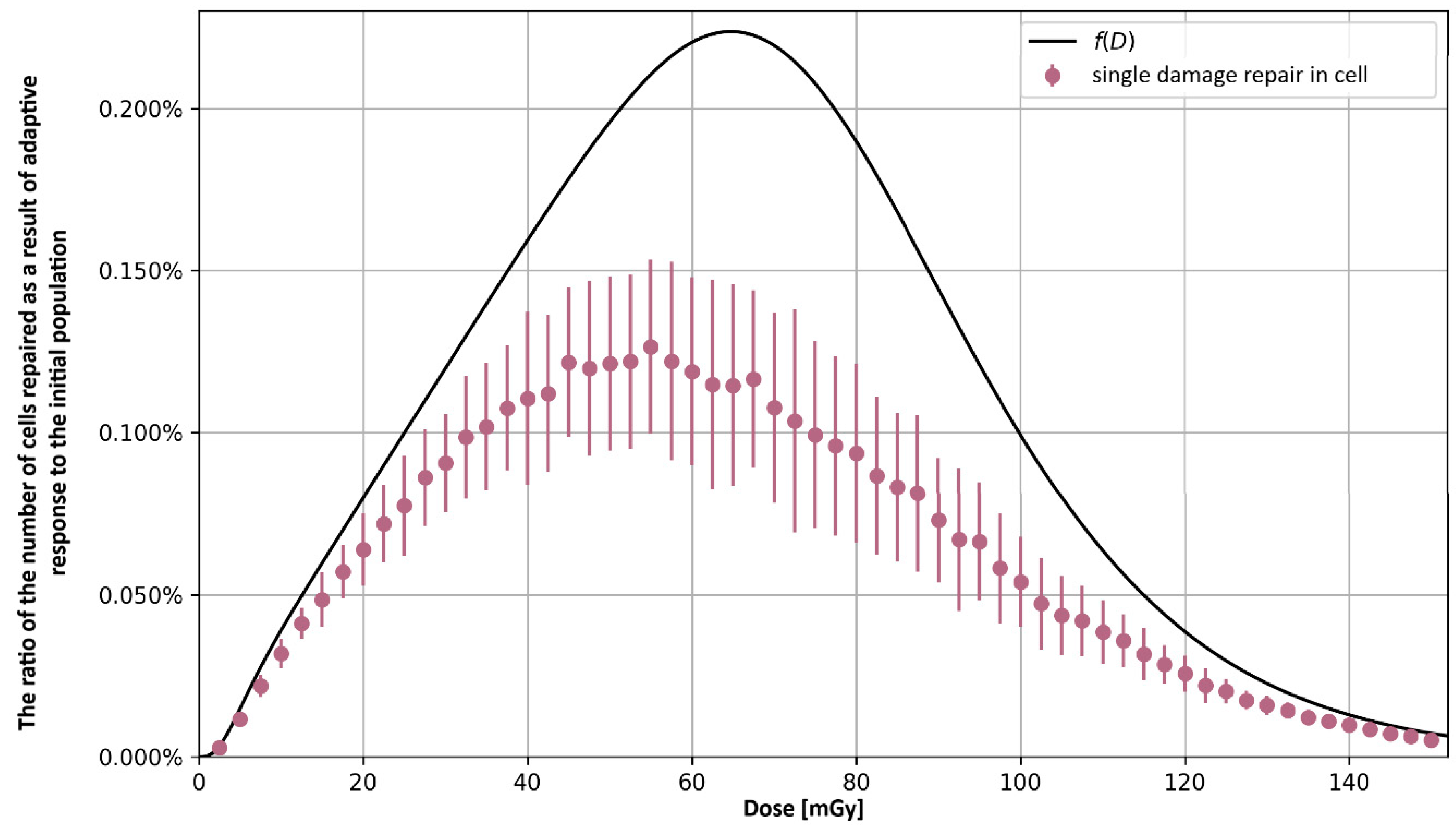 Biomedinformatics 03 00011 g012