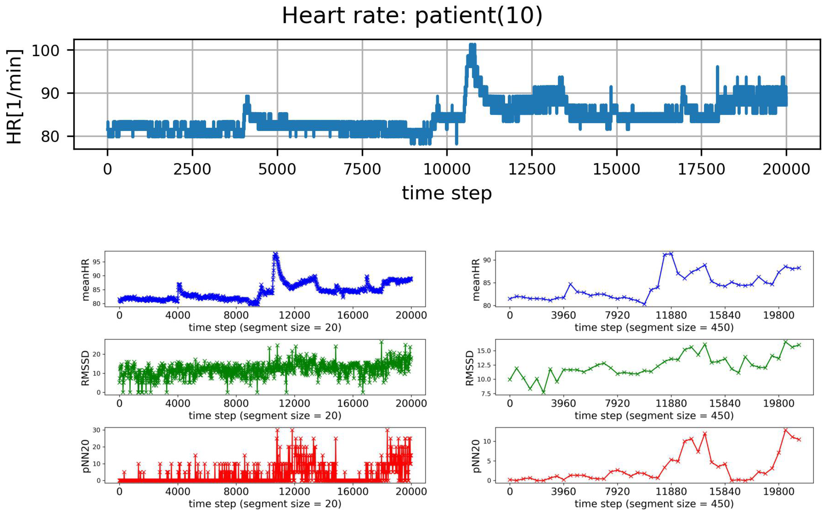 Biomedinformatics 03 00015 g001 Biomedinformatics 03 00015 g001
