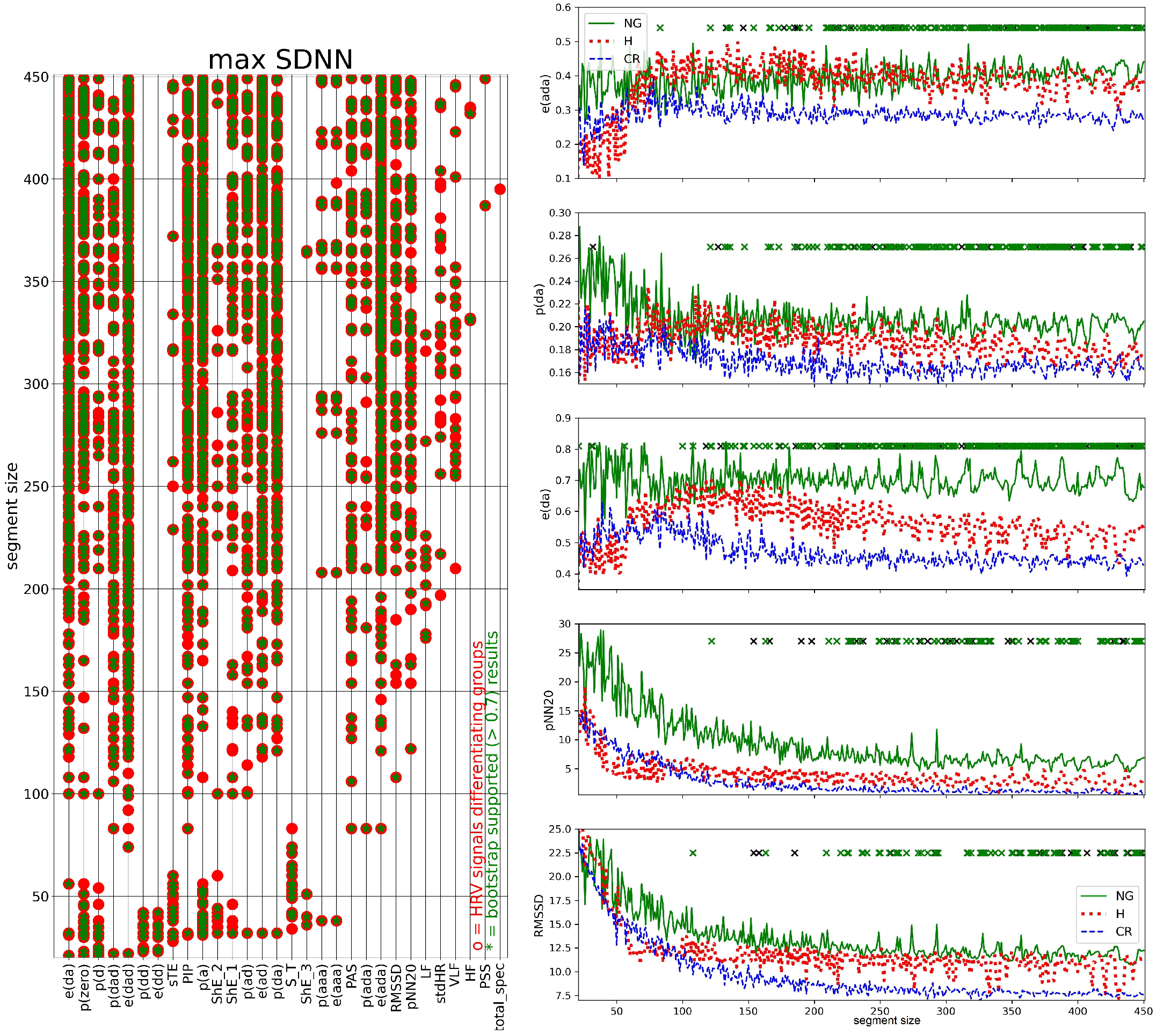 Biomedinformatics 03 00015 g007 Biomedinformatics 03 00015 g007