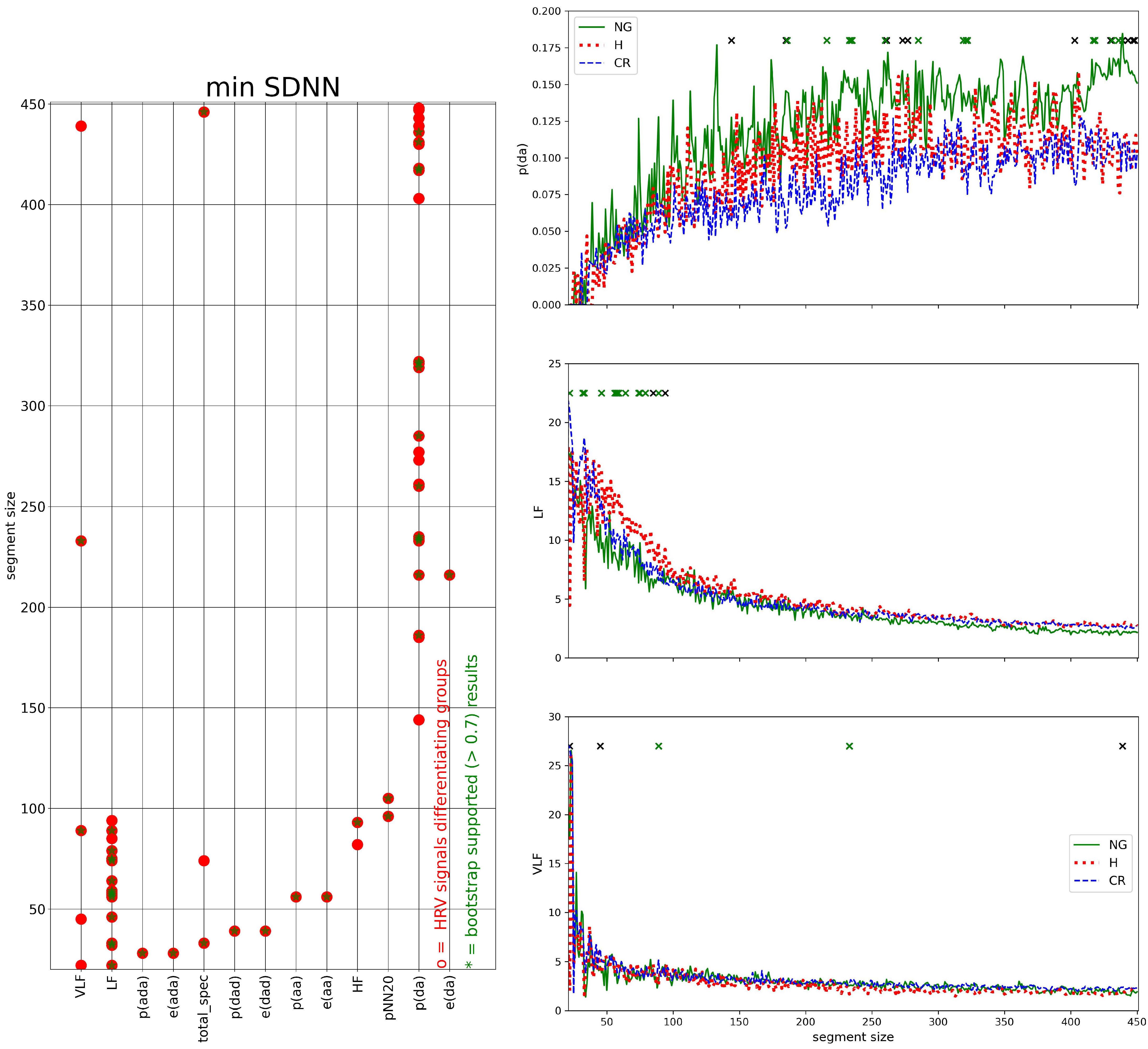 Biomedinformatics 03 00015 g008 Biomedinformatics 03 00015 g008