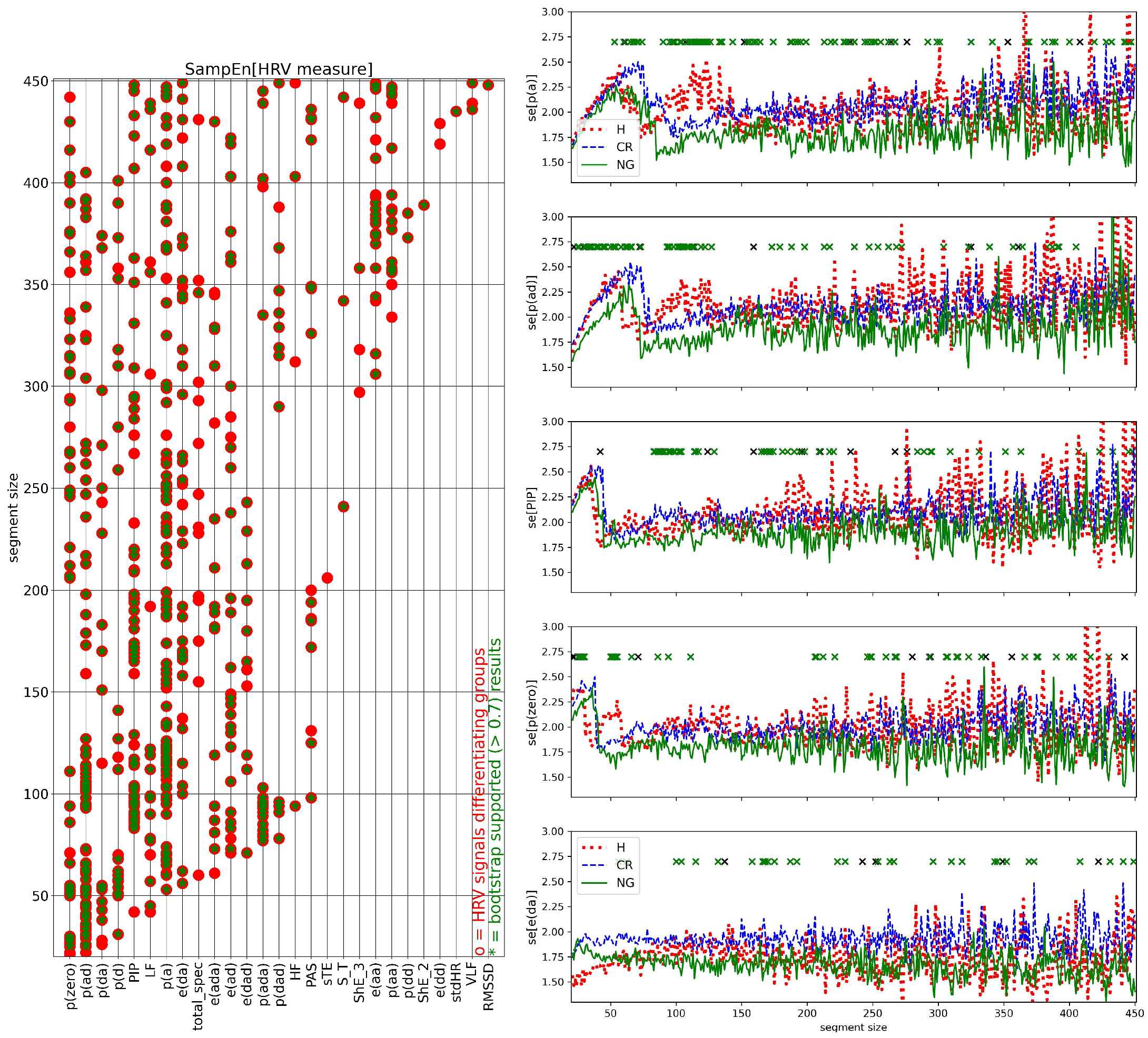Biomedinformatics 03 00015 g012 Biomedinformatics 03 00015 g012