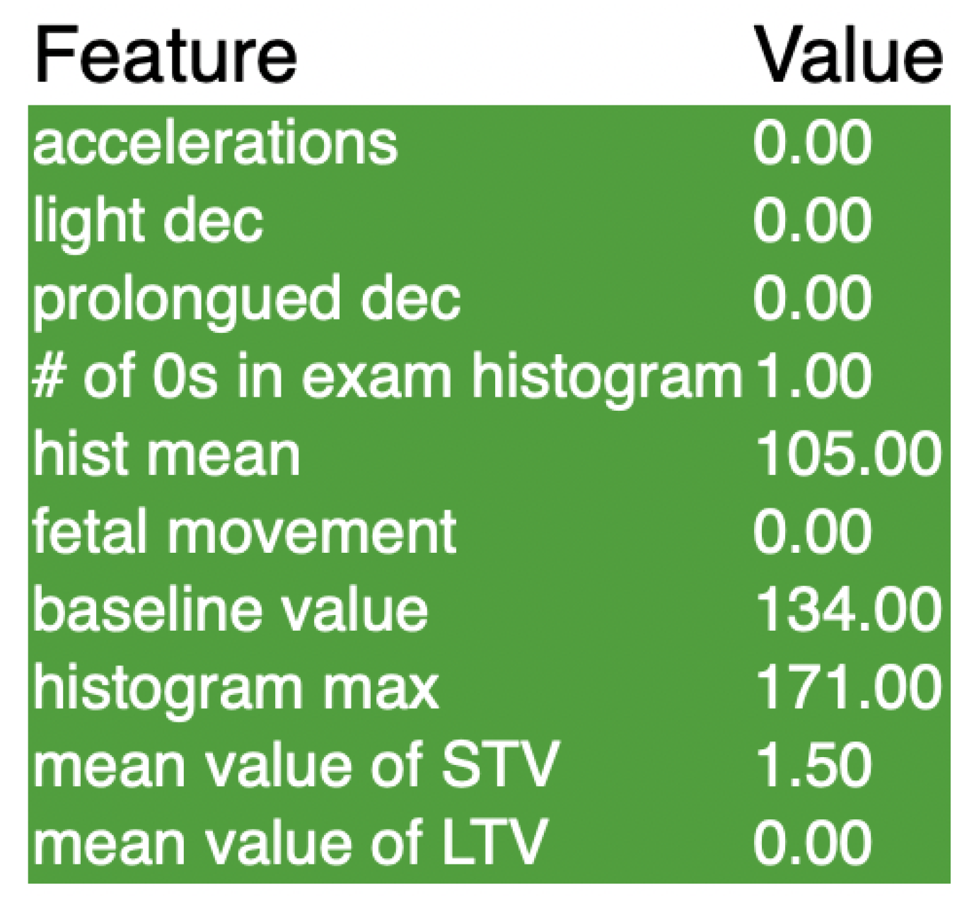 Biomedinformatics 03 00019 g008