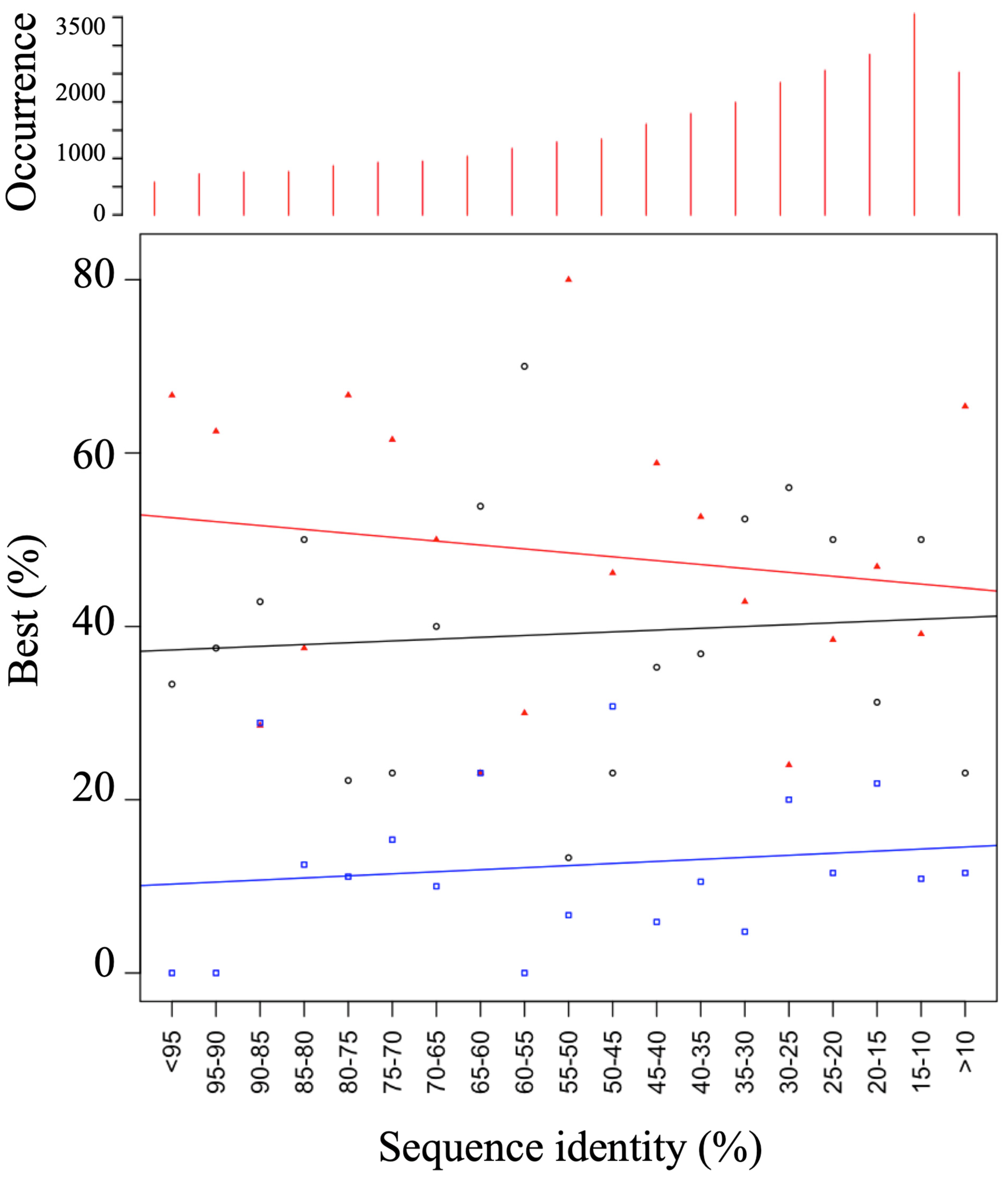 Biomedinformatics 03 00021 g007 Biomedinformatics 03 00021 g007