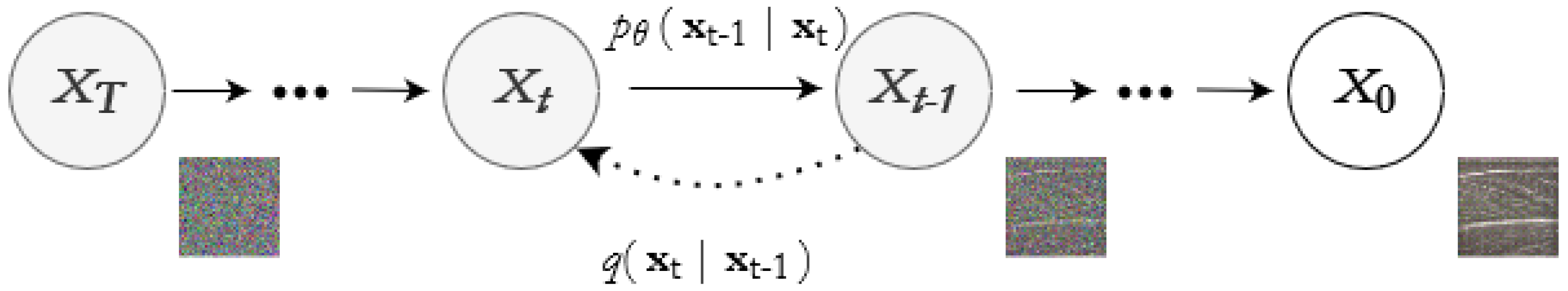 Biomedinformatics 03 00027 g002 550