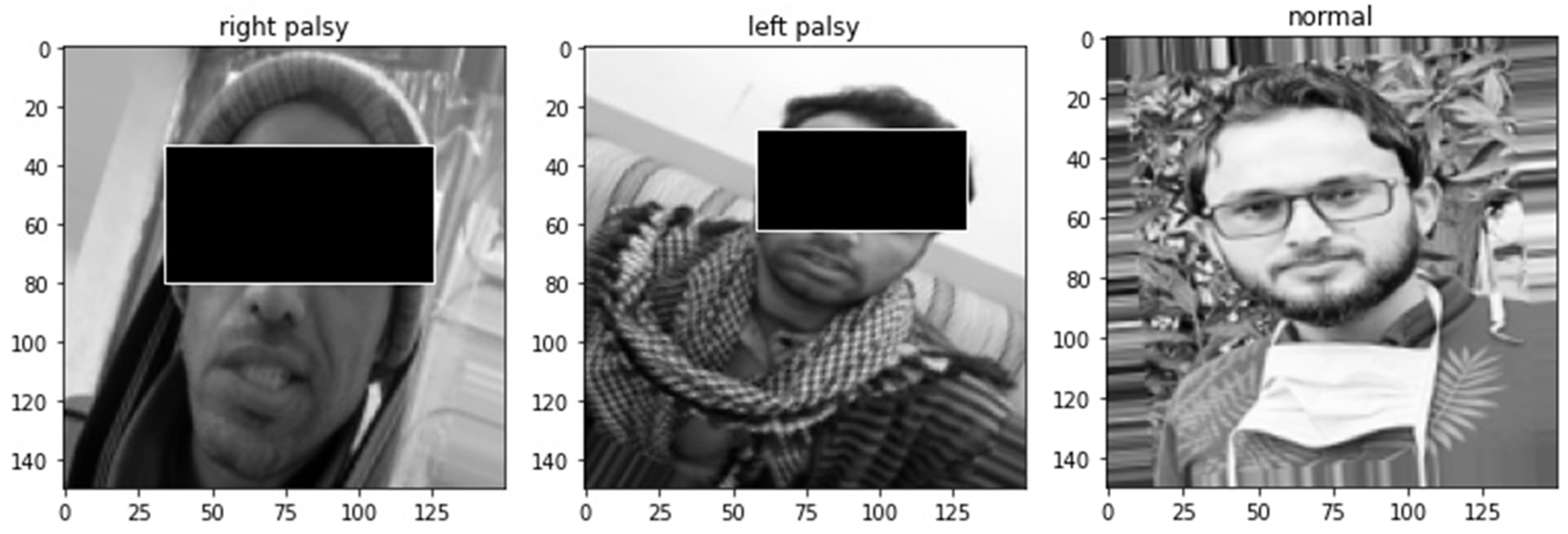 Biomedinformatics 03 00031 g004