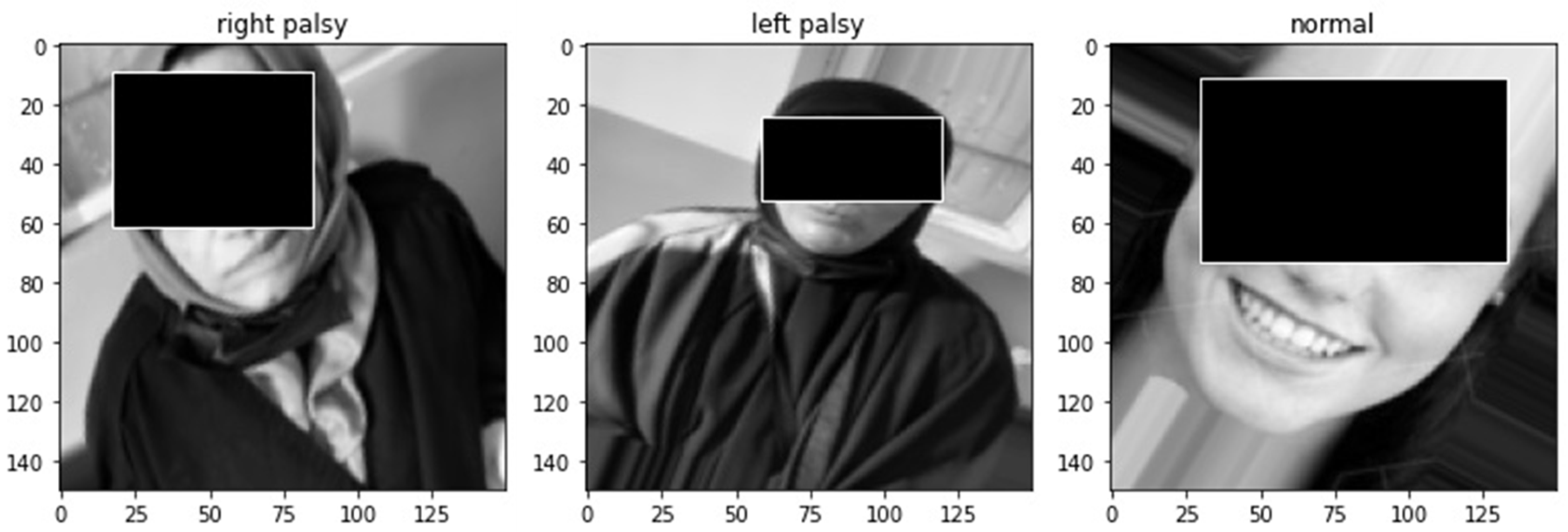 Biomedinformatics 03 00031 g005