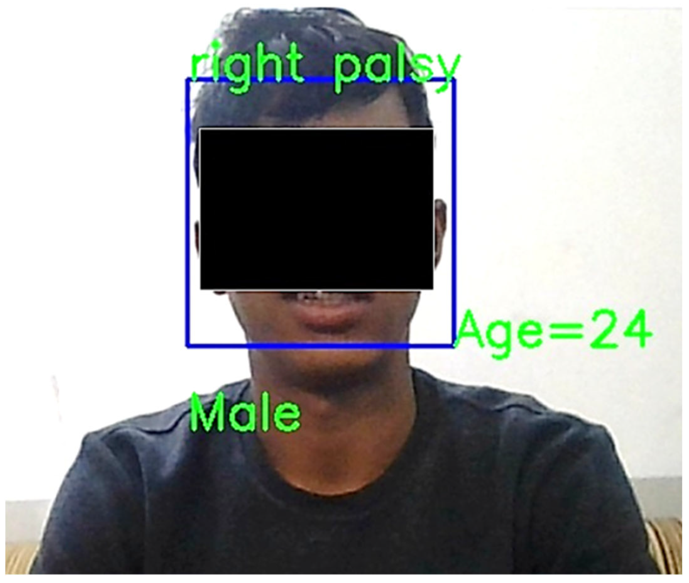 Biomedinformatics 03 00031 g006