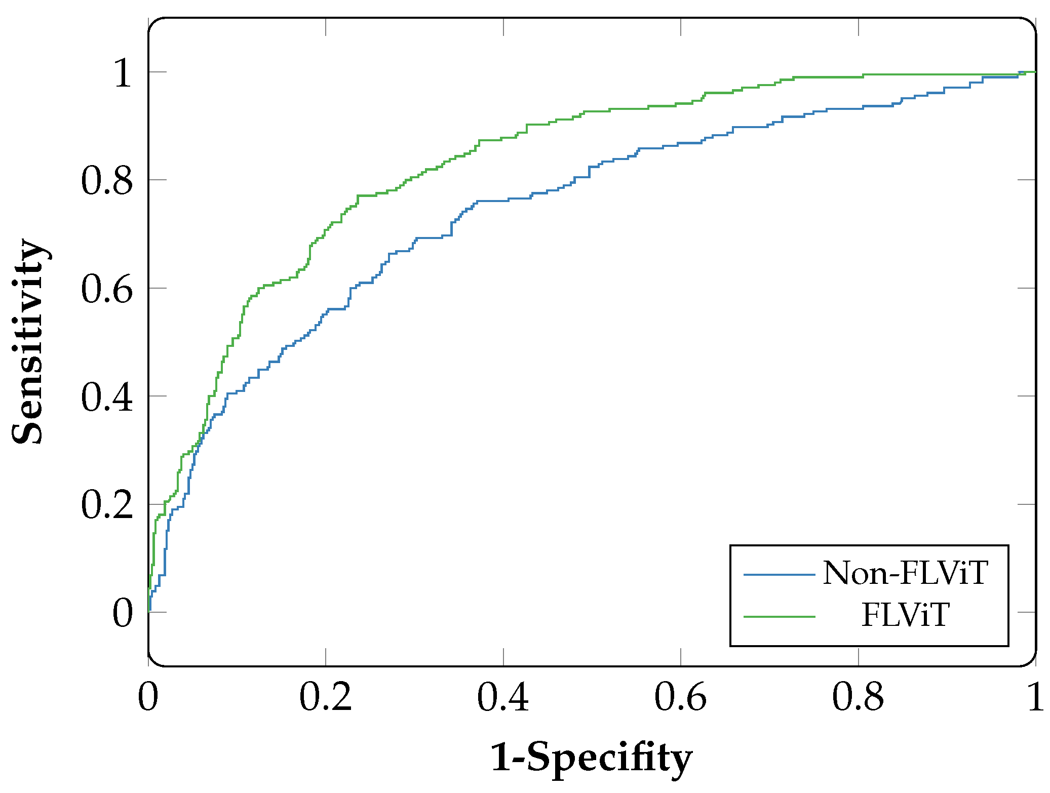 Biomedinformatics 03 00058 g008