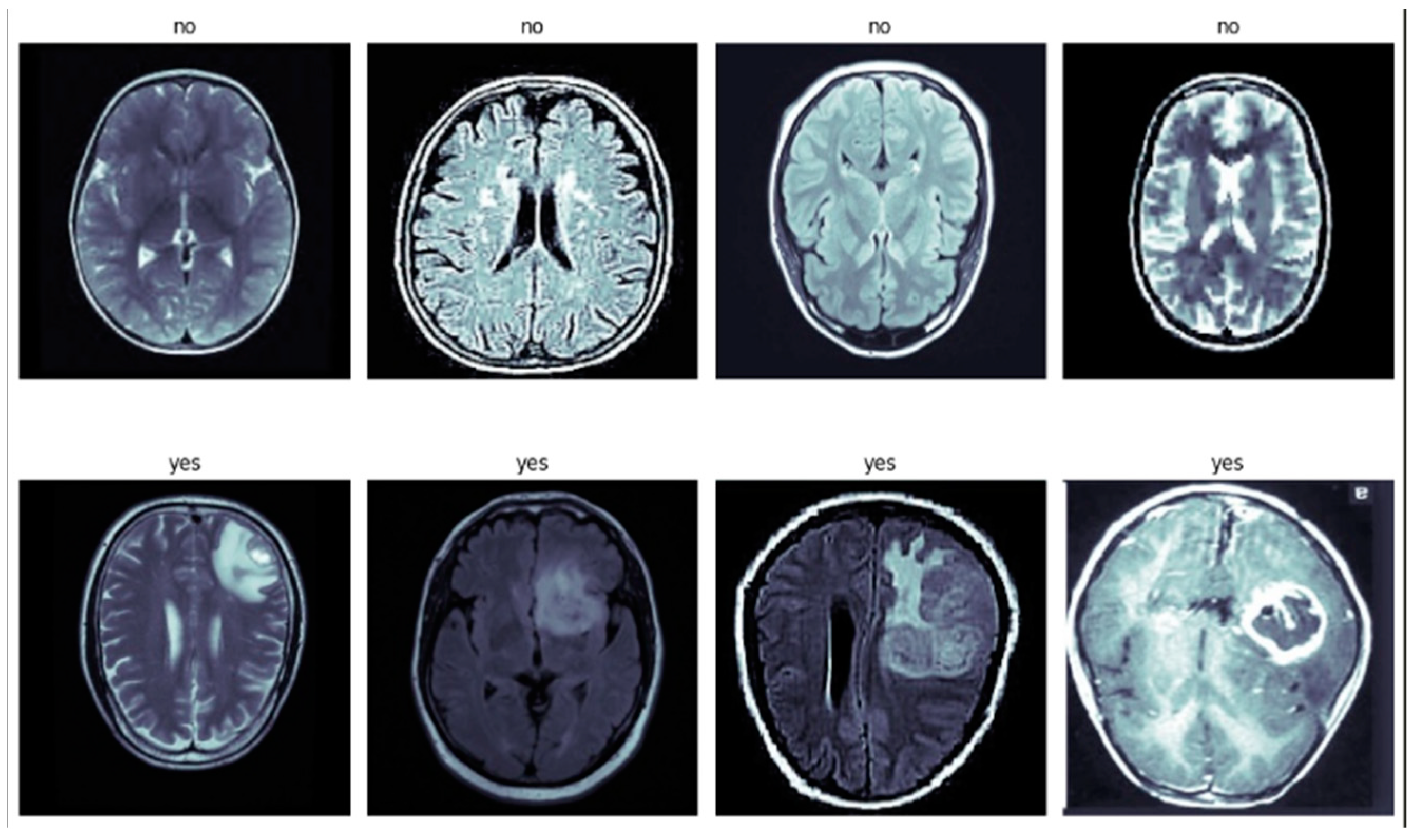Biomedinformatics 03 00068 g003
