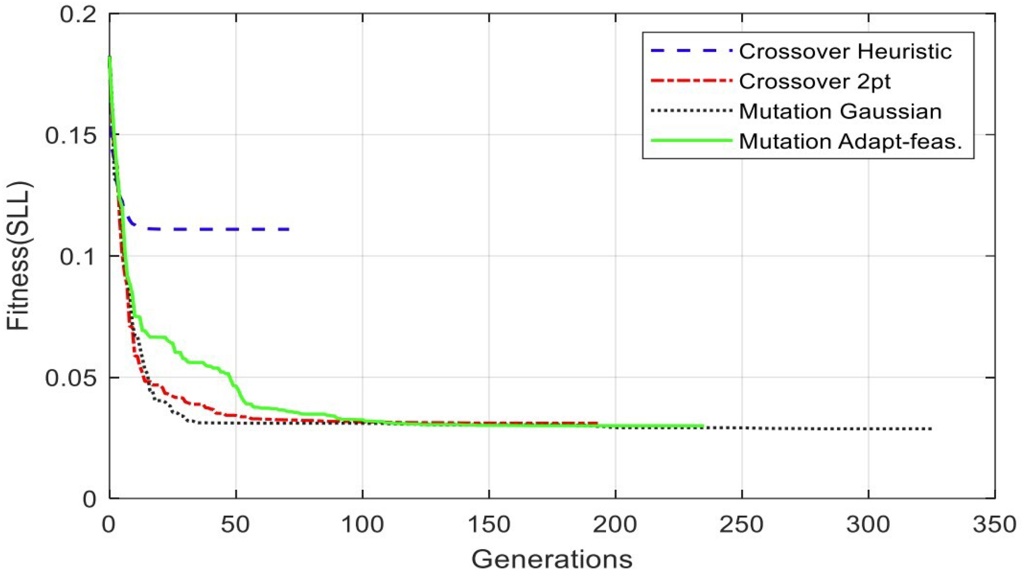 Biomedinformatics 03 00071 g007