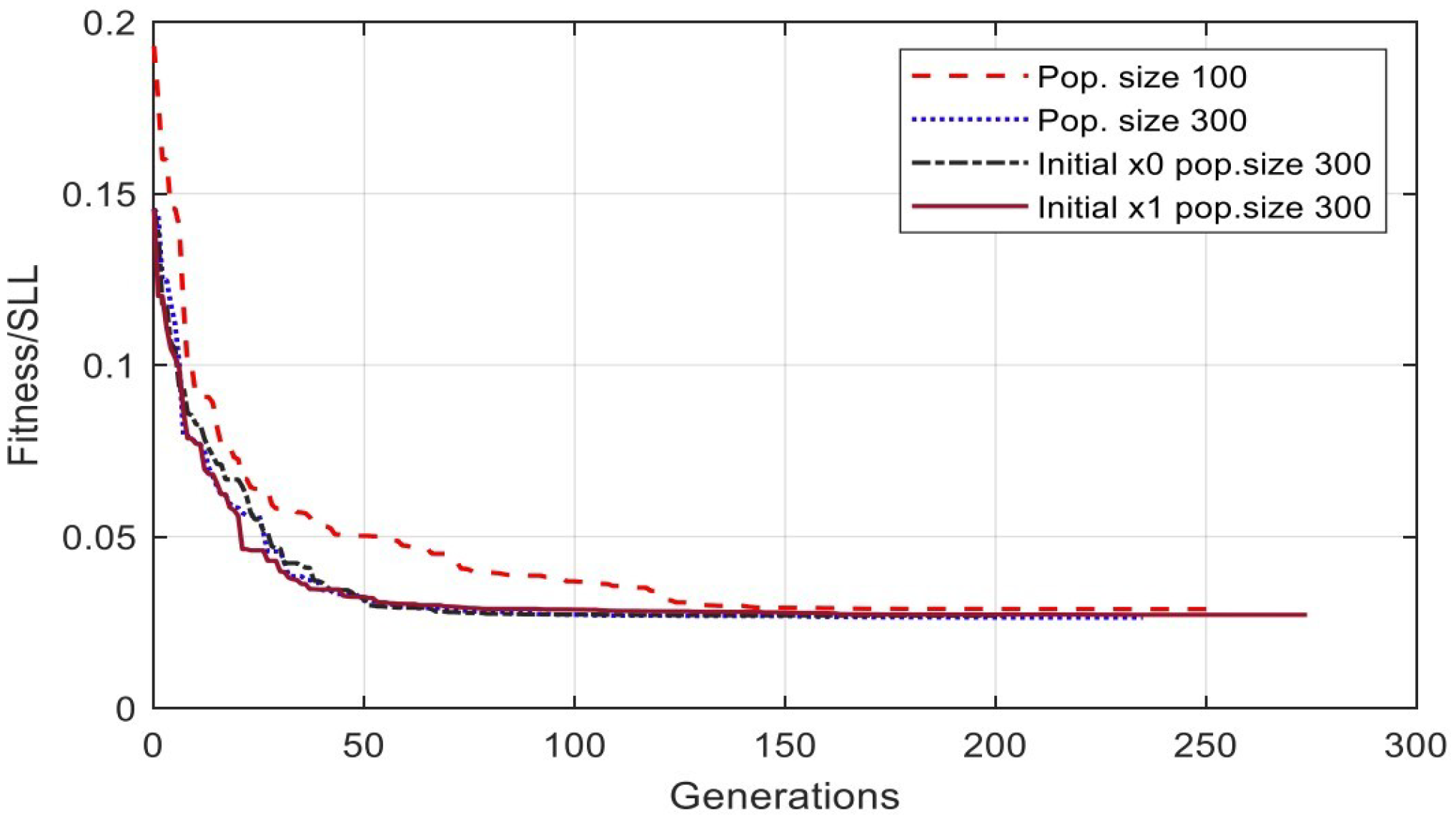 Biomedinformatics 03 00071 g011