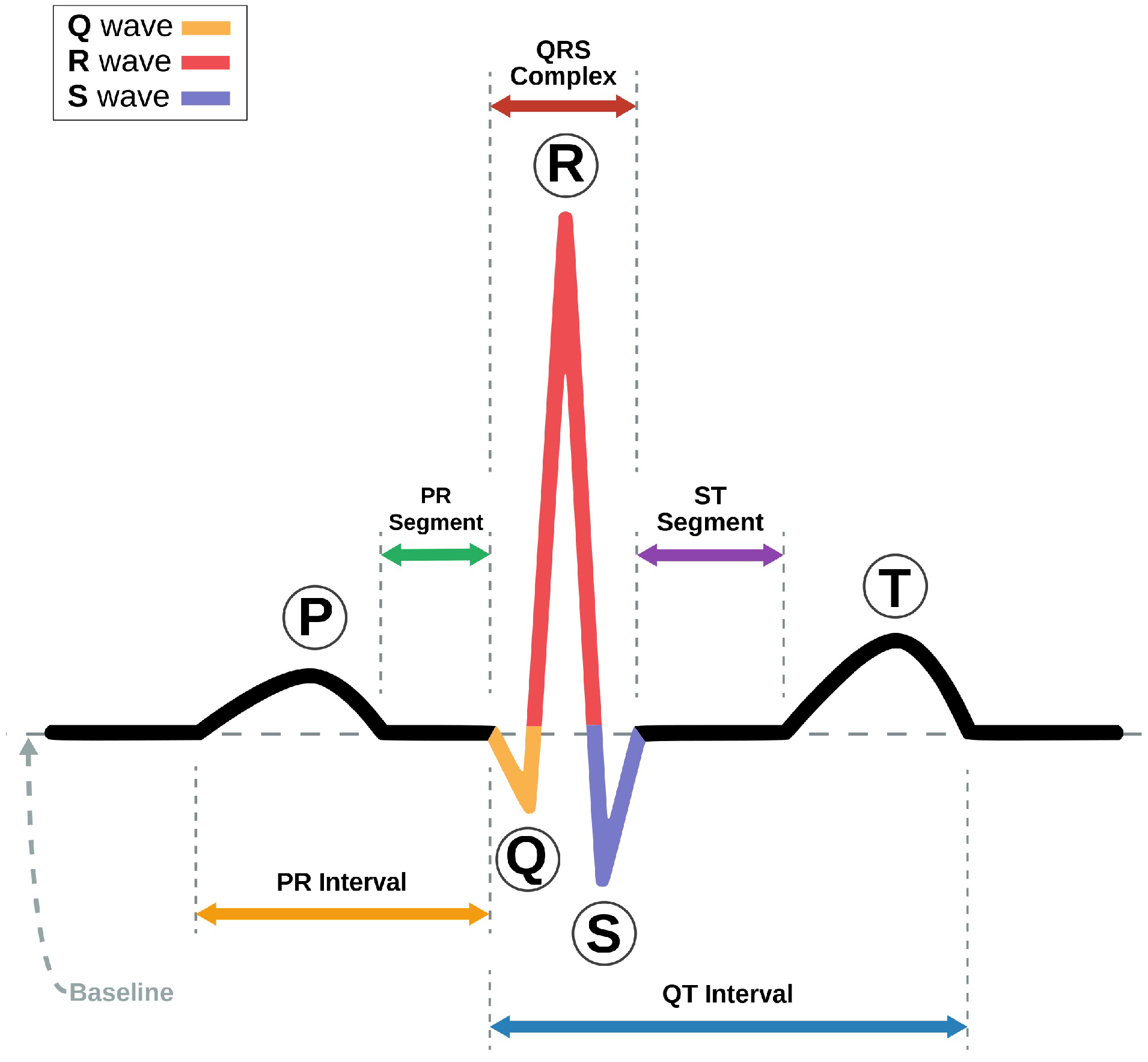 Biomedinformatics 03 00071 g014