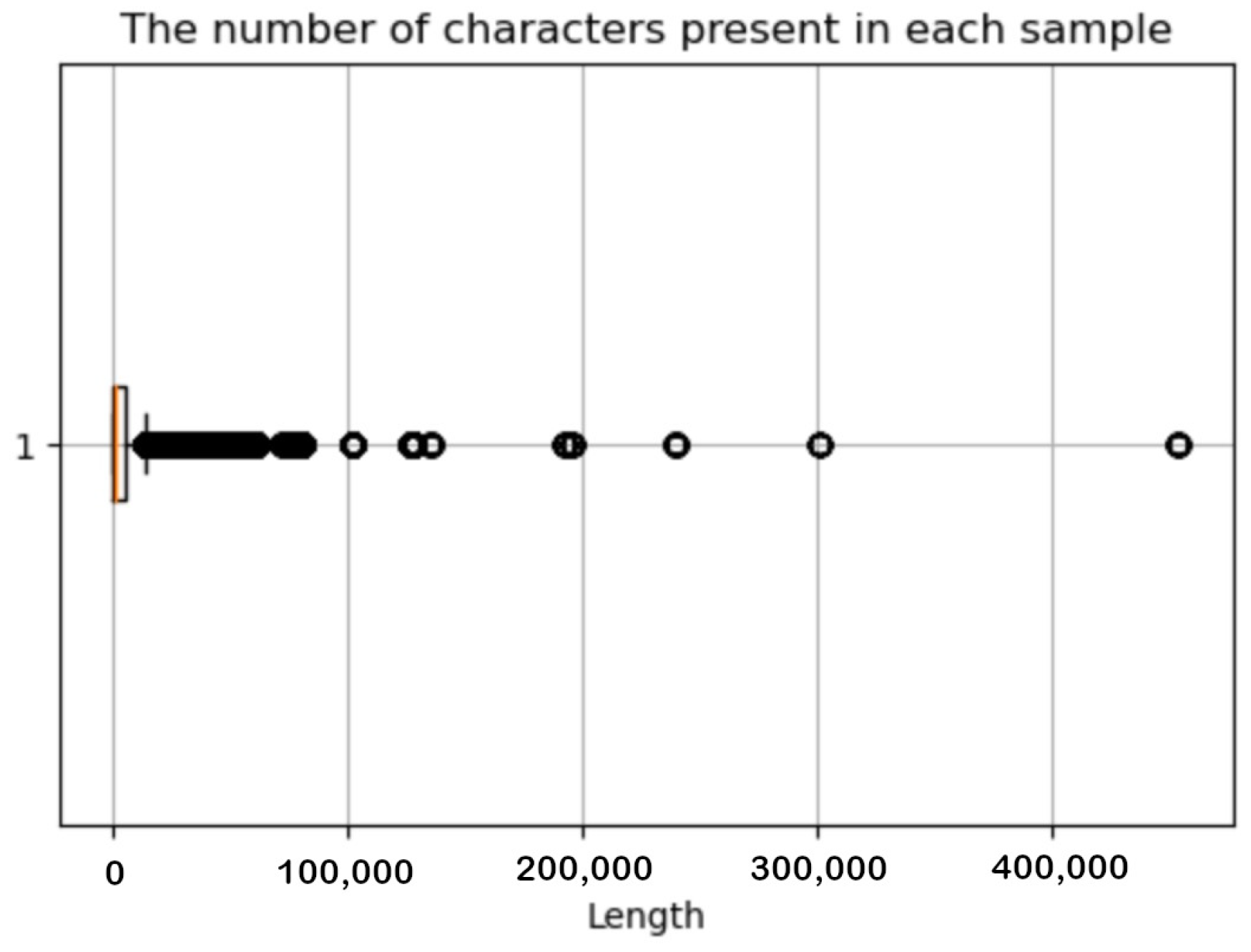 Biomedinformatics 04 00002 g003