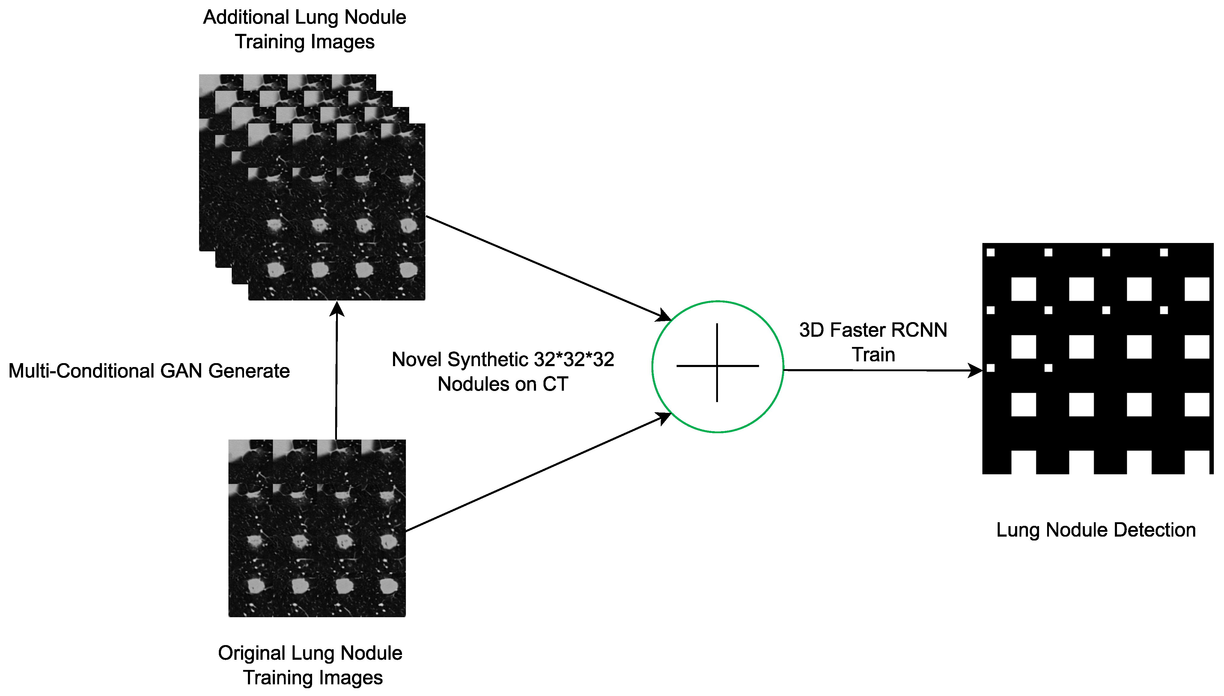 Biomedinformatics 04 00015 g005