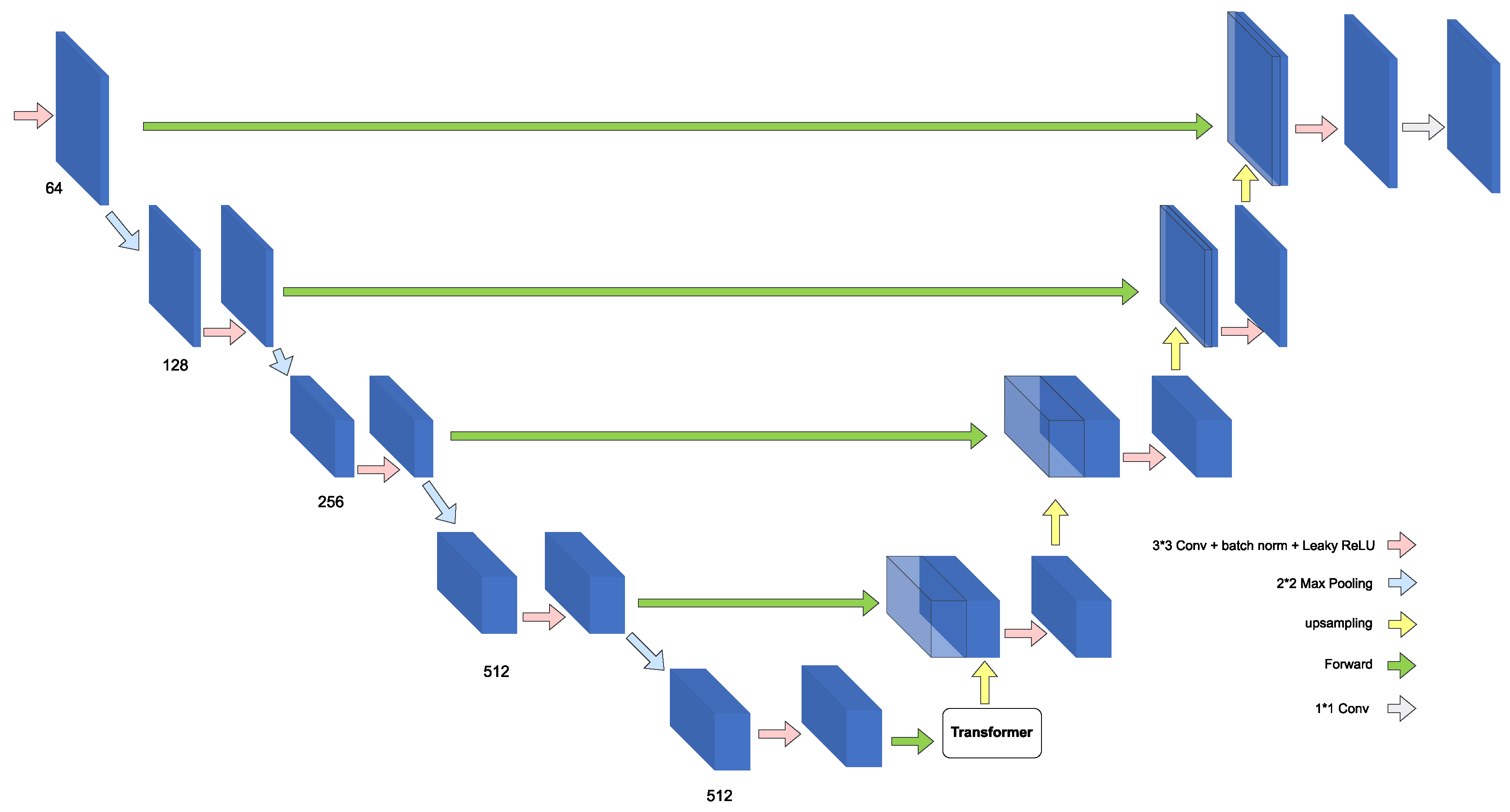 Biomedinformatics 04 00015 g012
