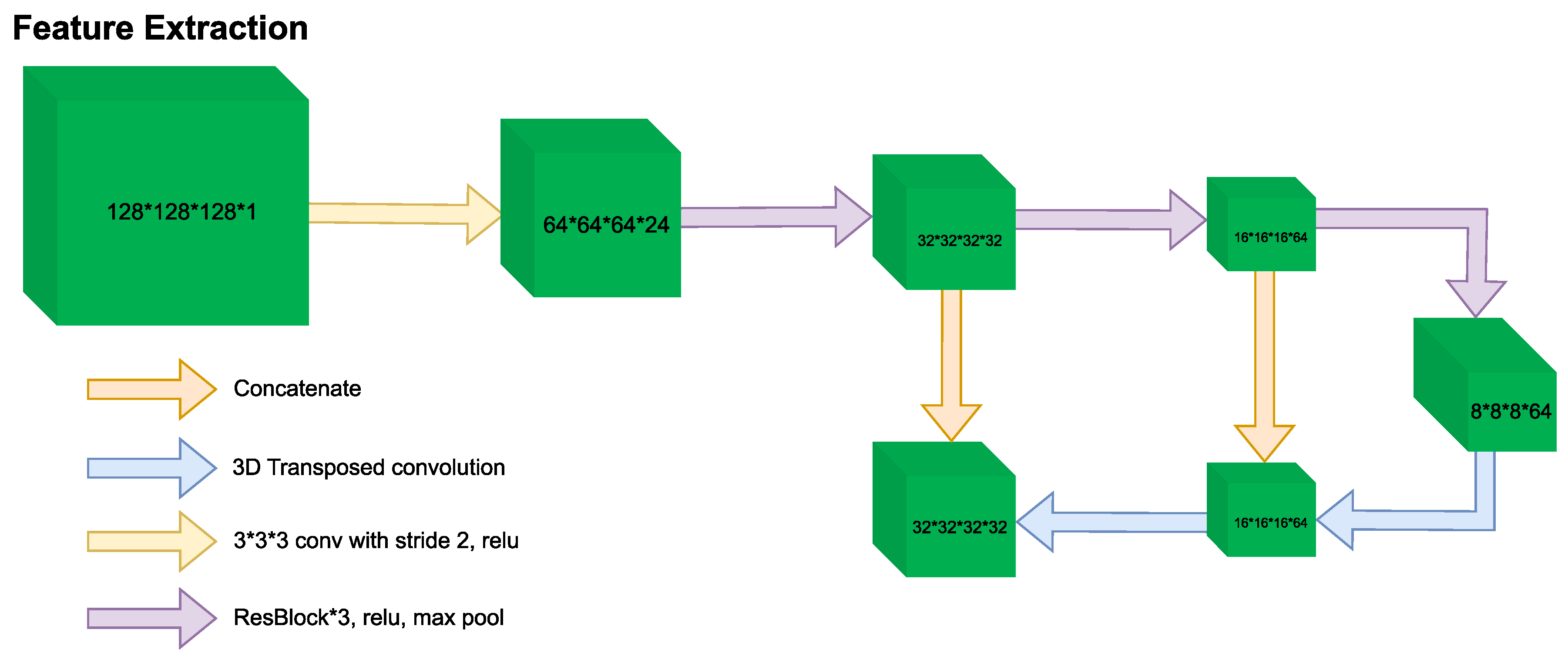 Biomedinformatics 04 00015 g013