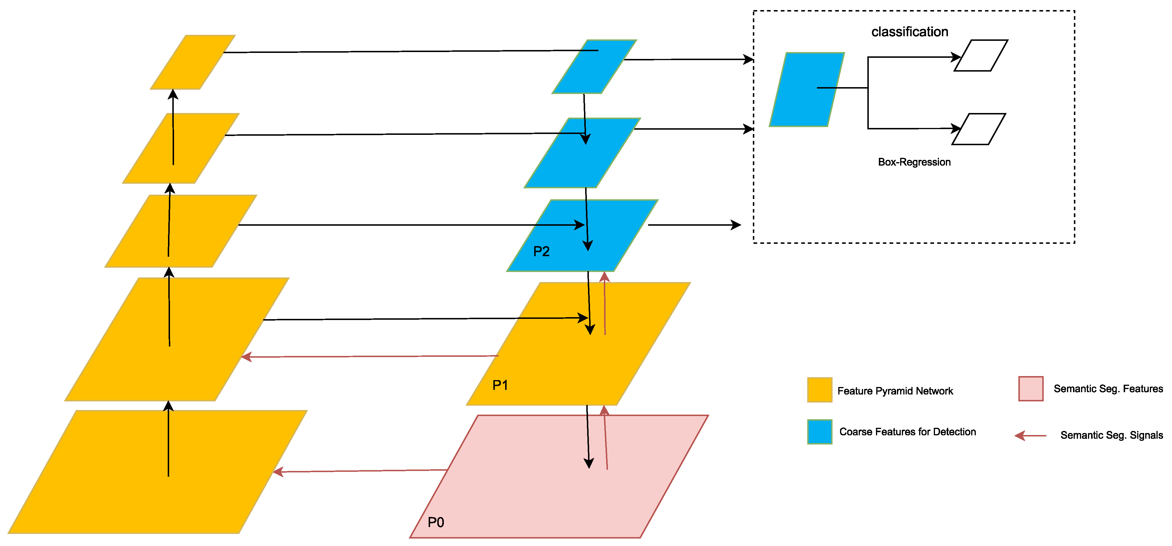 Biomedinformatics 04 00015 g015