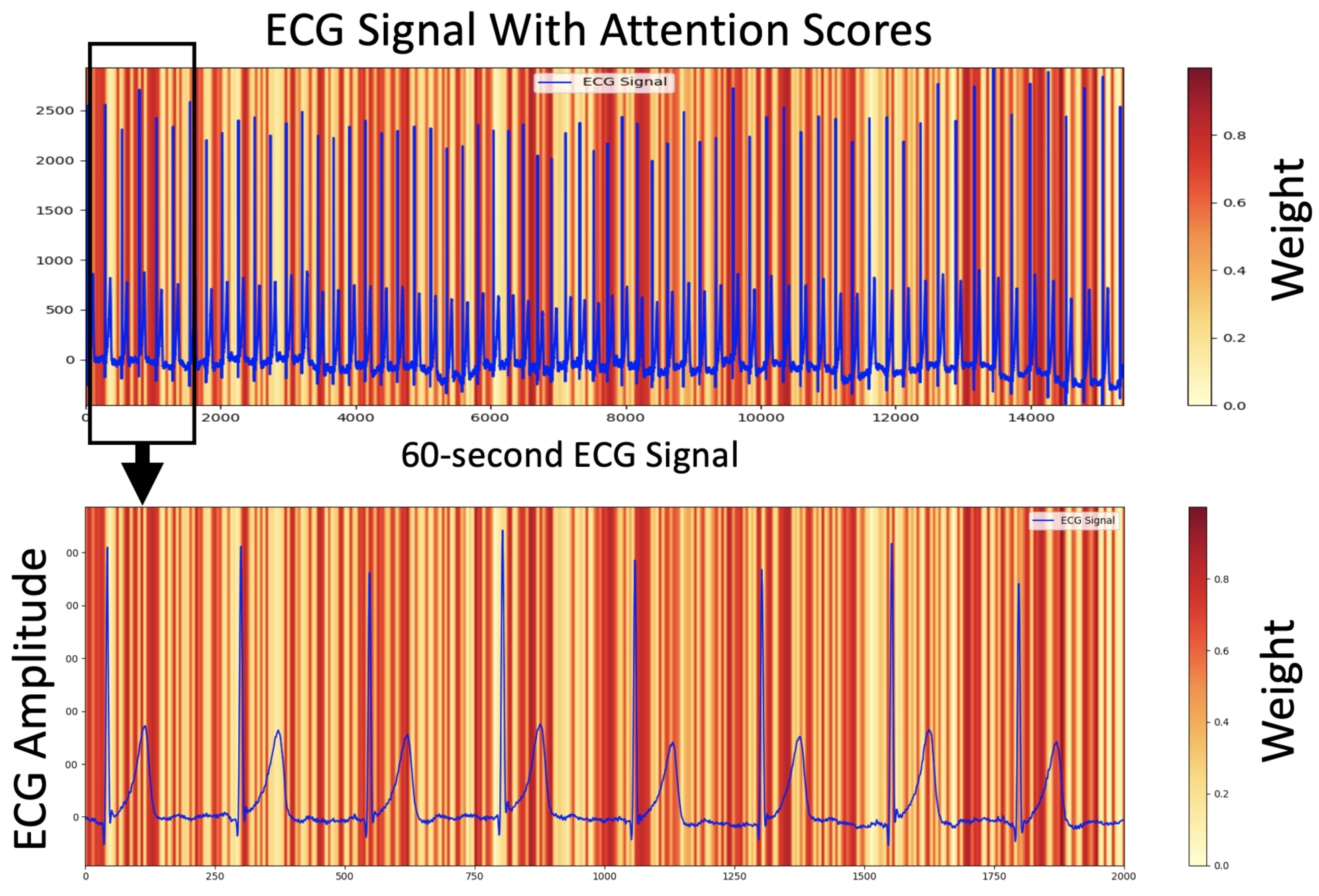 Biomedinformatics 04 00016 g002